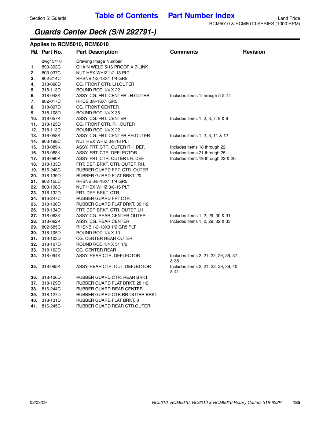 Land Pride RC5010, RC6010 manual Applies to RCM5010, RCM6010 Ref. Part No Part Description 