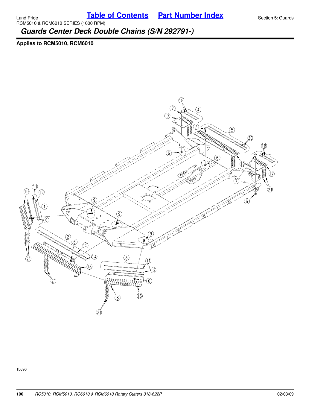 Land Pride RCM5010, RCM6010, RC5010, RC6010 manual 190 