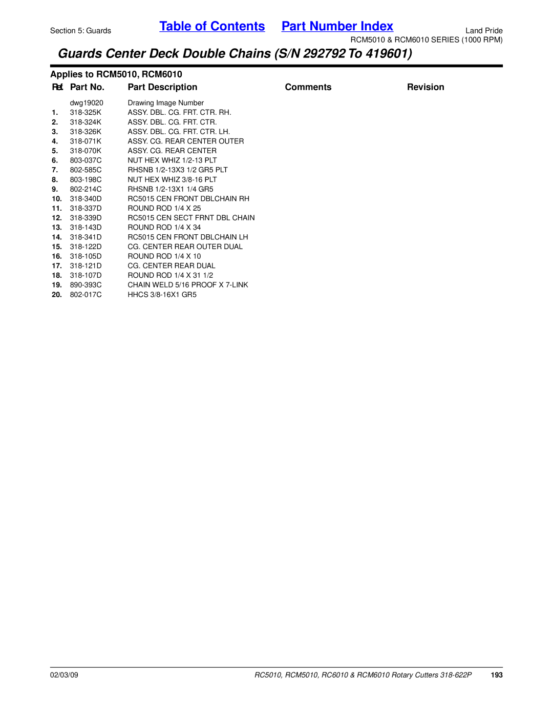 Land Pride RC5010, RCM6010, RCM5010, RC6010 manual 193 