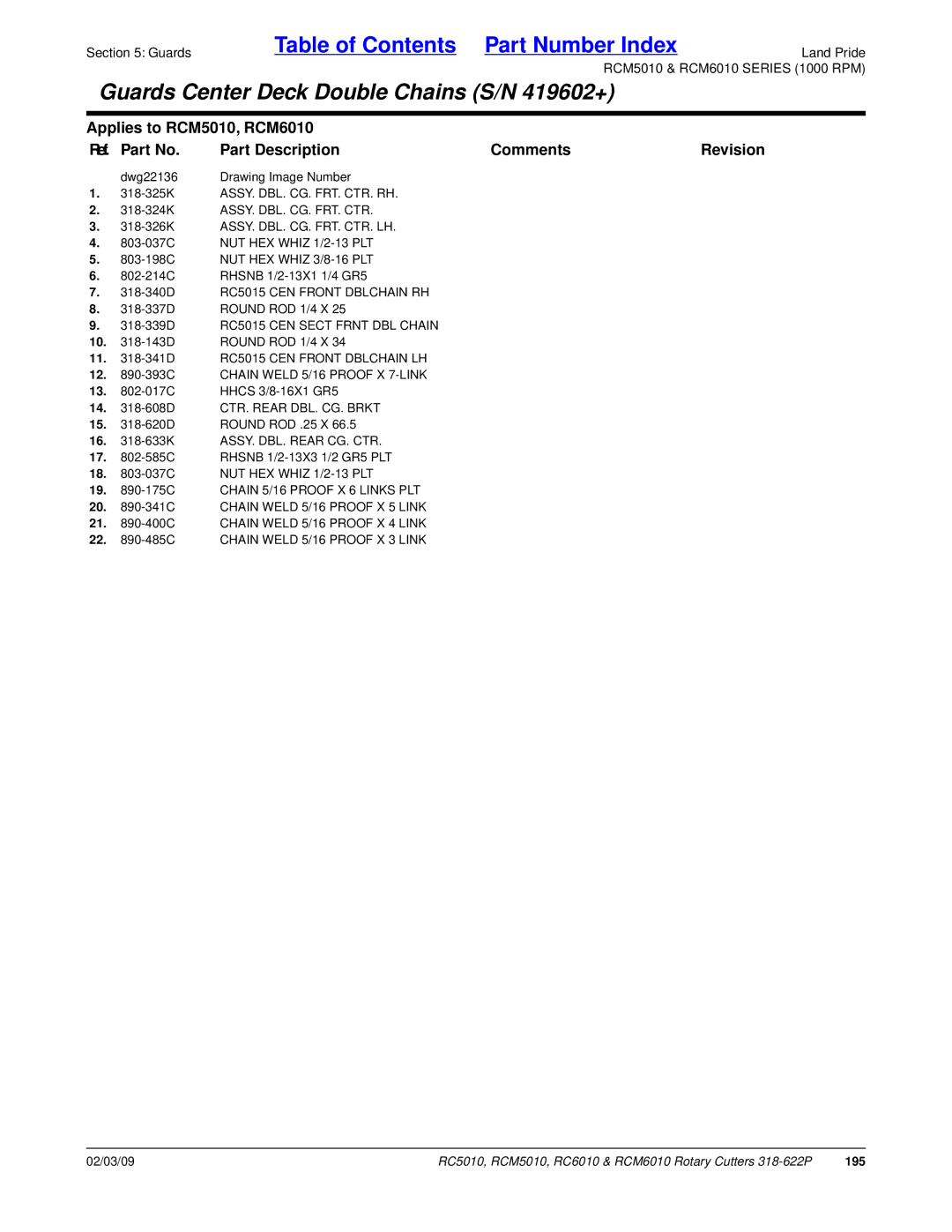 Land Pride RC6010, RCM6010, RC5010, RCM5010 manual 195 