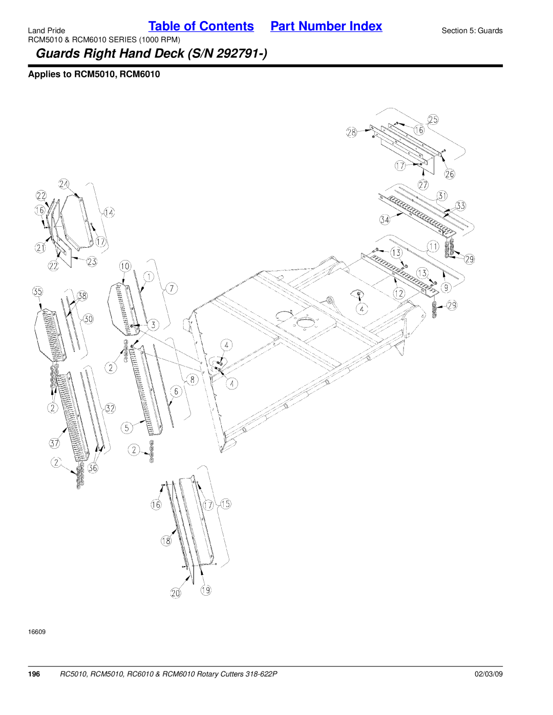 Land Pride RCM6010, RC5010, RCM5010, RC6010 manual 196 