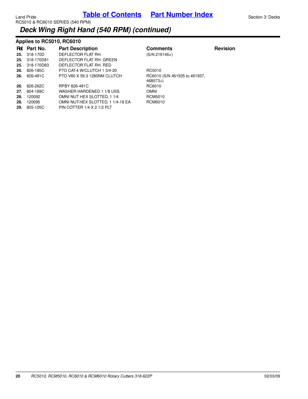 Land Pride RCM6010, RC5010, RCM5010, RC6010 manual Washer Hardened 1 1/8 USS Omni, Omni NUT-HEX SLOTTED, 1 1/4-18 EA 