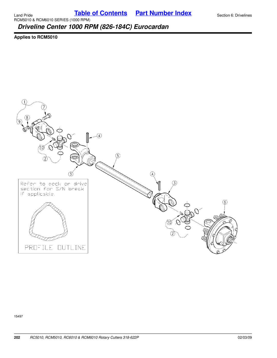 Land Pride RCM5010, RCM6010, RC5010, RC6010 manual Driveline Center 1000 RPM 826-184C Eurocardan 