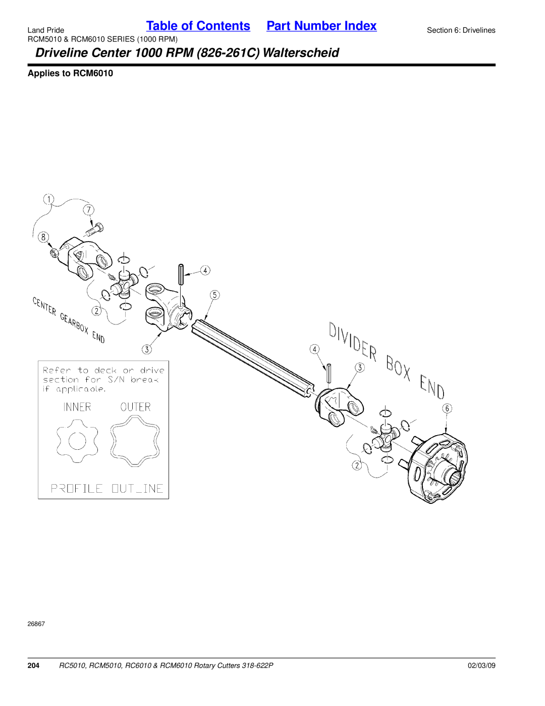 Land Pride RCM6010, RC5010, RCM5010, RC6010 manual Driveline Center 1000 RPM 826-261C Walterscheid 