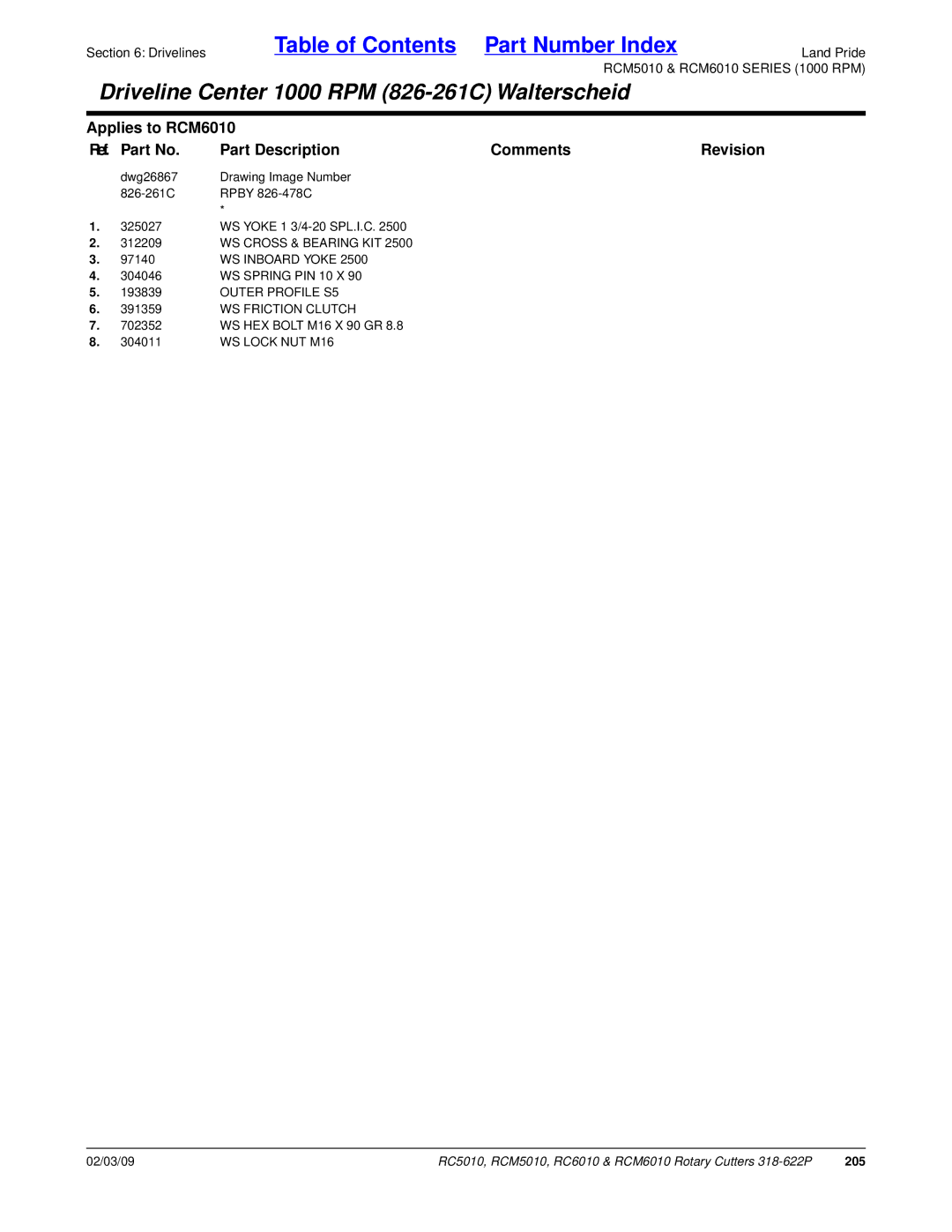 Land Pride RC5010, RCM6010, RCM5010, RC6010 manual WS Cross & Bearing KIT, Outer Profile S5 