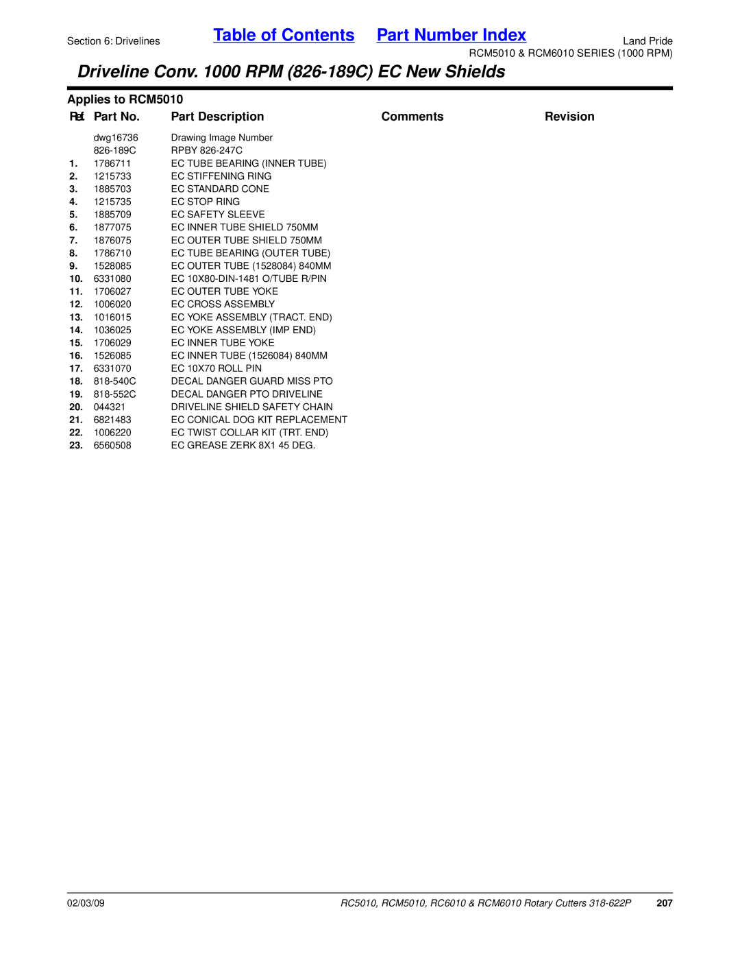 Land Pride RC6010, RCM6010, RC5010, RCM5010 manual 207 