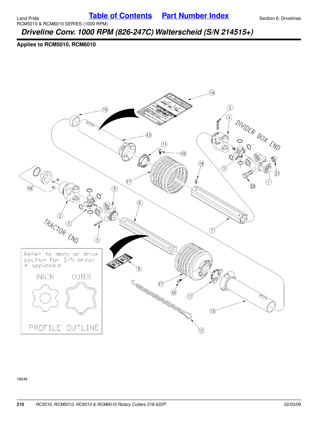 Land Pride RCM5010, RCM6010, RC5010, RC6010 manual Driveline Conv RPM 826-247C Walterscheid S/N 214515+ 