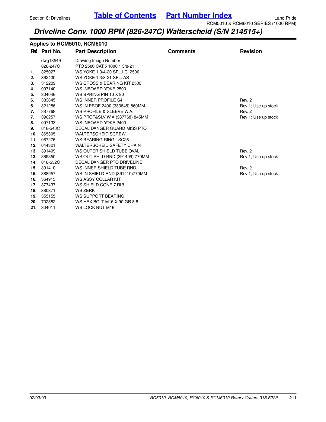 Land Pride RC6010, RCM6010, RC5010, RCM5010 manual WS Inner Profile S4, WS Inner Shield Tube RND 