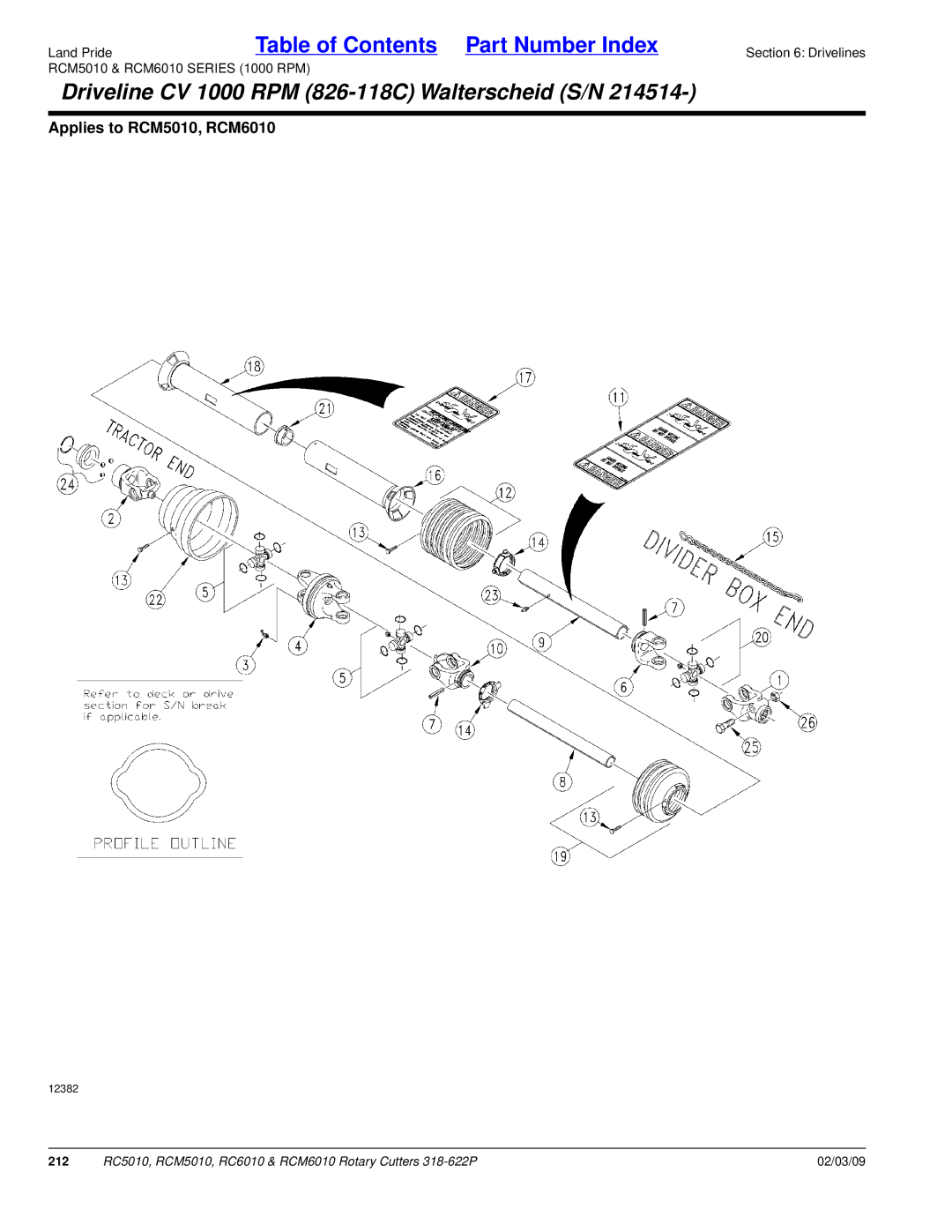 Land Pride RCM6010, RC5010, RCM5010, RC6010 manual Driveline CV 1000 RPM 826-118C Walterscheid S/N 