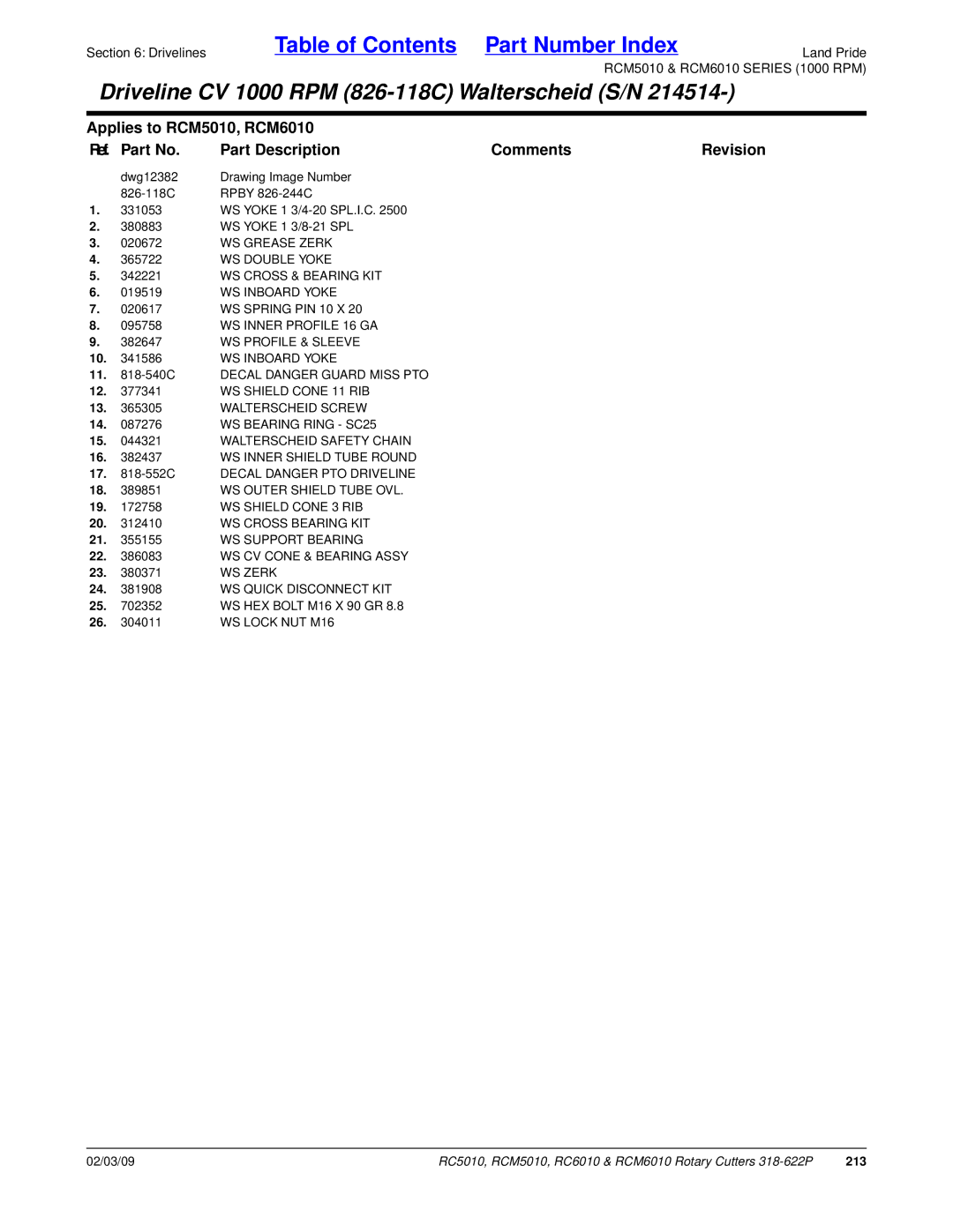 Land Pride RC5010 manual WS Inner Profile 16 GA, WS Profile & Sleeve, WS Inboard Yoke 11 -540C Decal Danger Guard Miss PTO 