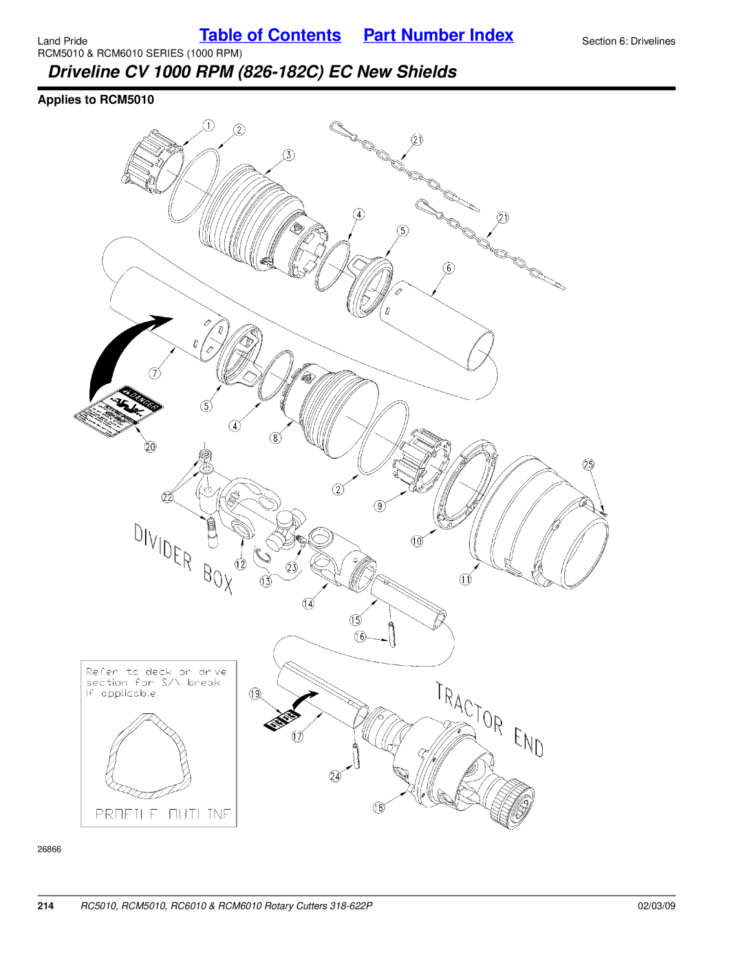 Land Pride RCM5010, RCM6010, RC5010, RC6010 manual Driveline CV 1000 RPM 826-182C EC New Shields 