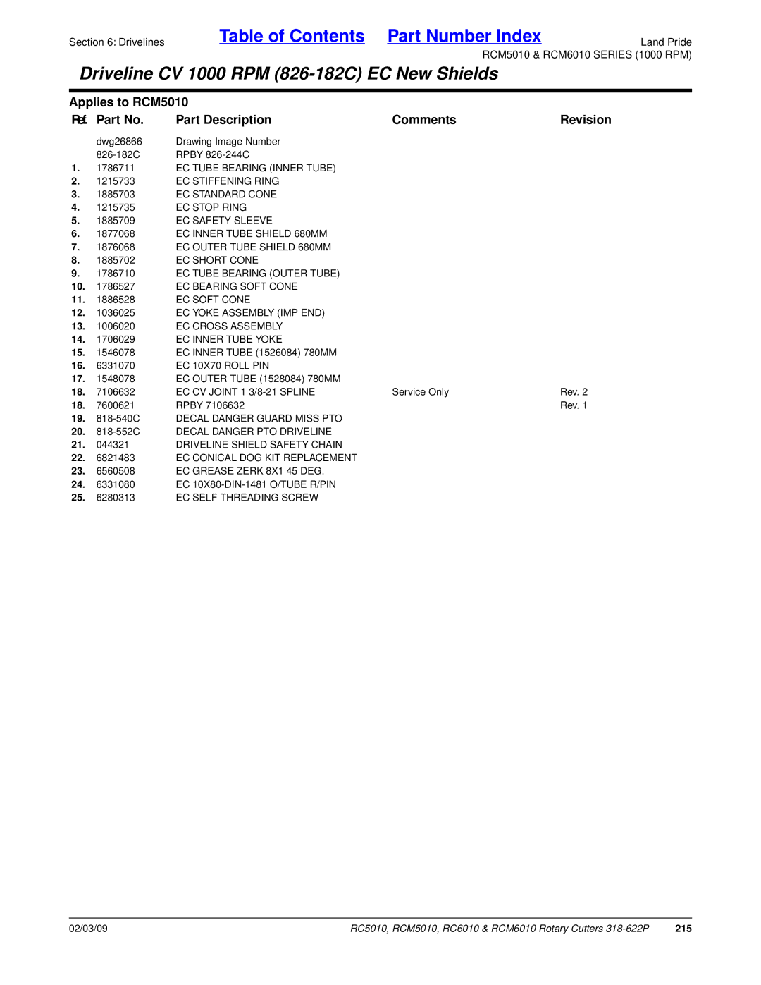 Land Pride RC6010, RCM6010, RC5010, RCM5010 manual EC Tube Bearing Inner Tube, EC CV Joint 1 3/8-21 Spline 