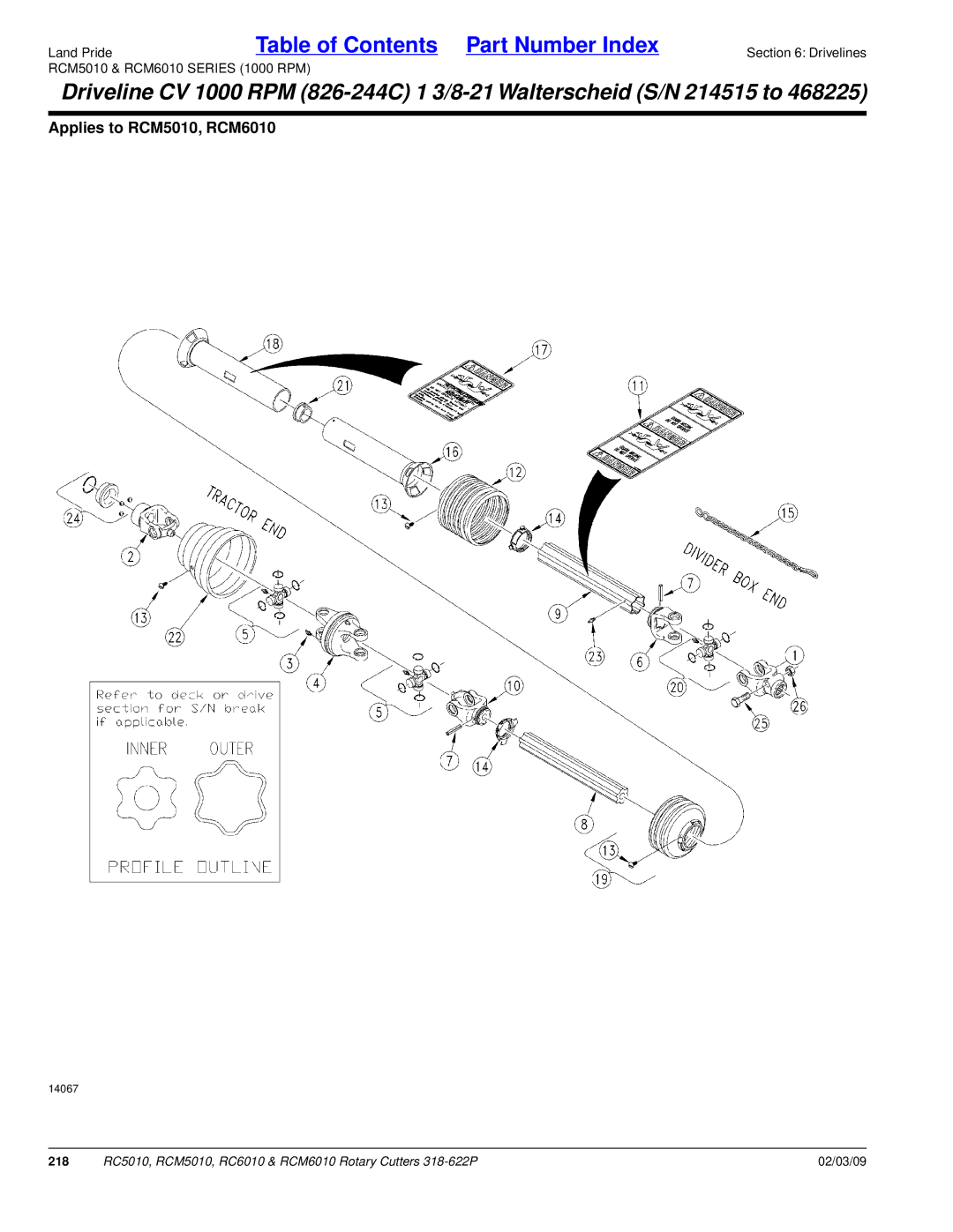 Land Pride RCM5010, RCM6010, RC5010, RC6010 manual 218 