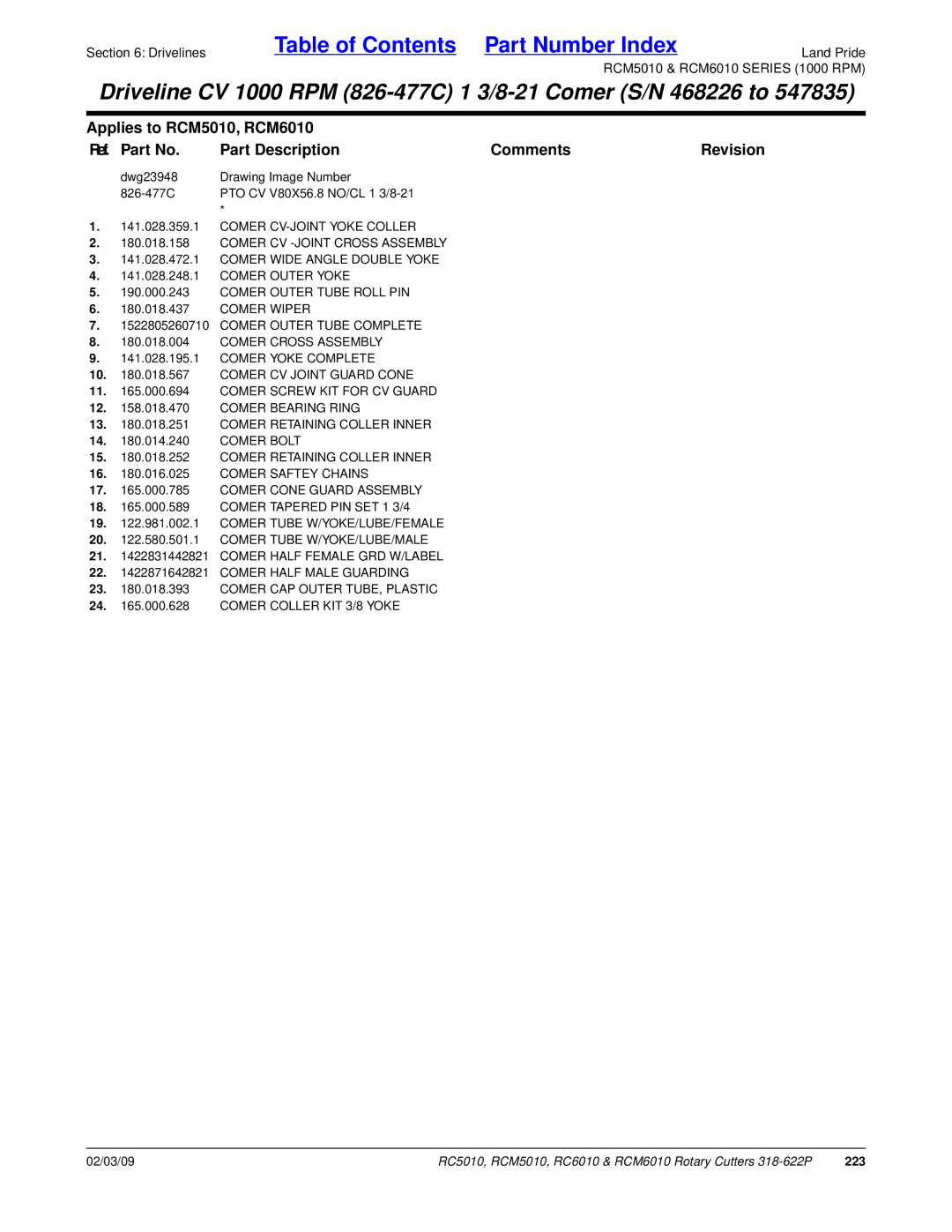 Land Pride RC6010, RCM6010, RC5010 manual 17 .000.785 Comer Cone Guard Assembly, 19 .981.002.1 Comer Tube W/YOKE/LUBE/FEMALE 