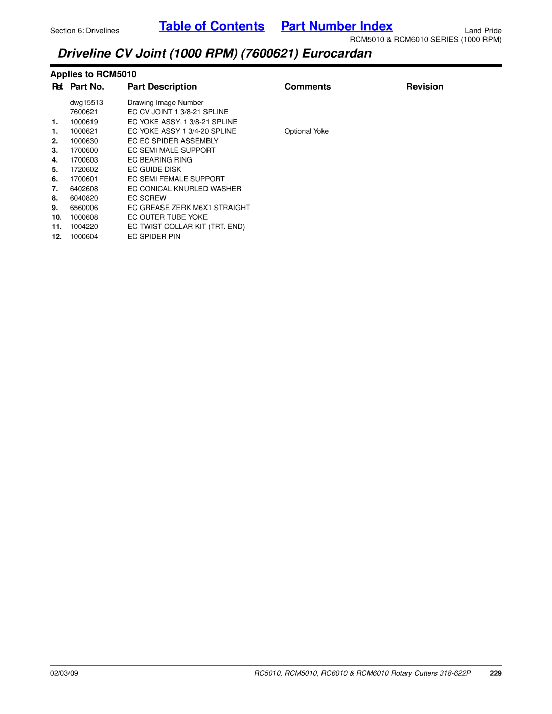 Land Pride RC5010, RCM6010, RCM5010, RC6010 manual EC Yoke Assy 3/8-21 Spline, EC Yoke Assy 1 3/4-20 Spline 