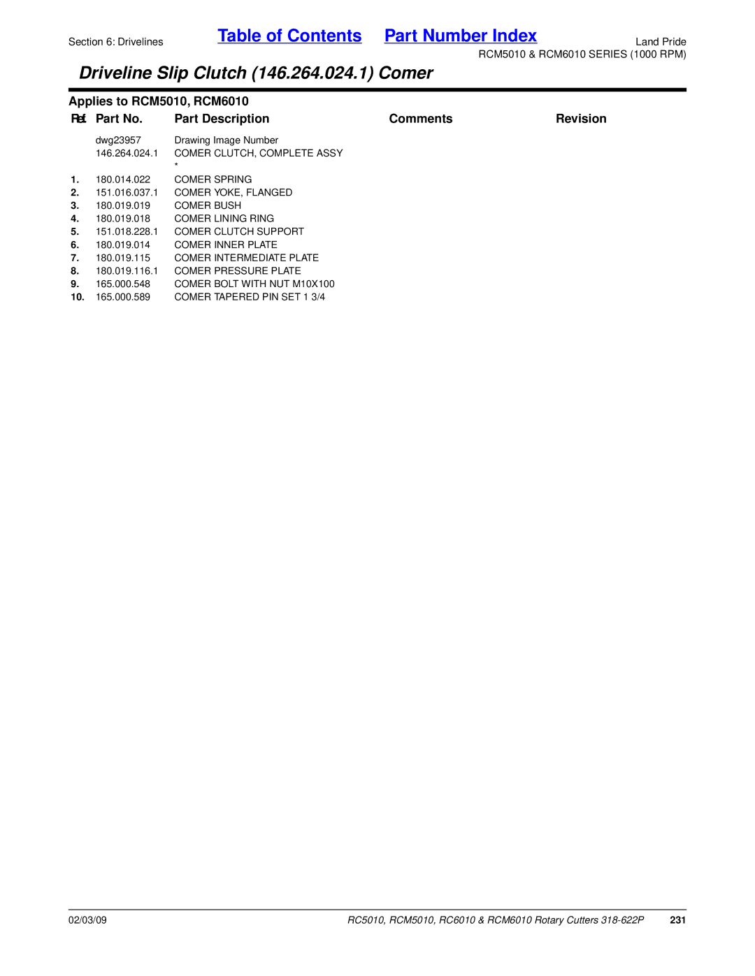 Land Pride RC6010, RCM6010, RC5010, RCM5010 manual 231 