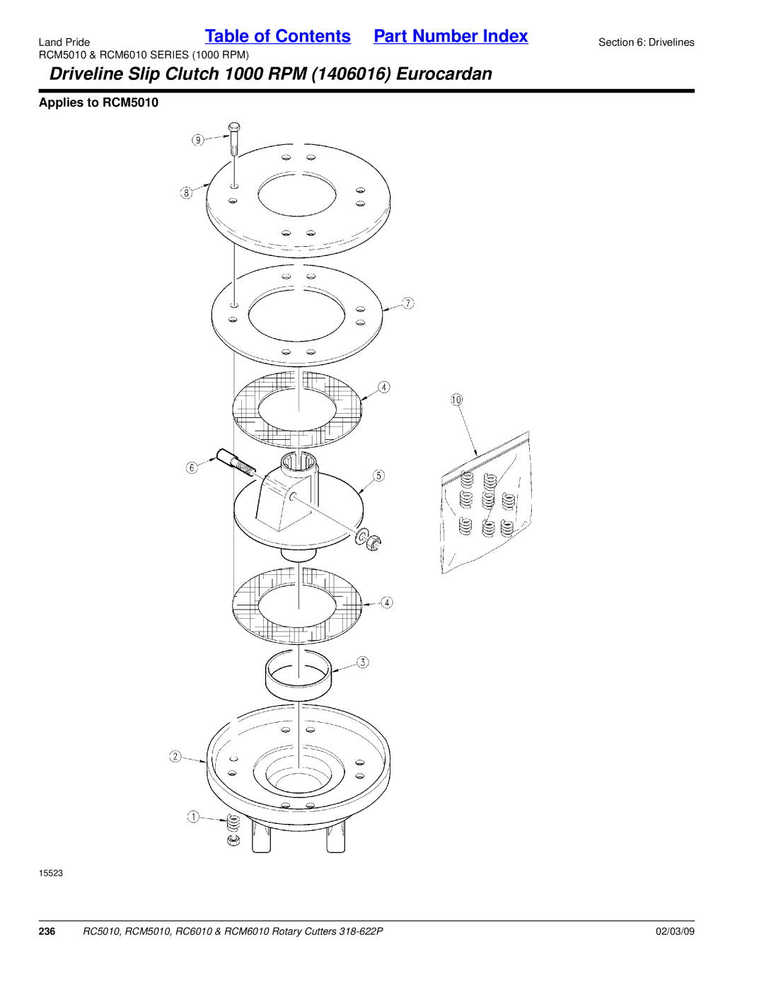 Land Pride RCM6010, RC5010, RCM5010, RC6010 manual Driveline Slip Clutch 1000 RPM 1406016 Eurocardan 