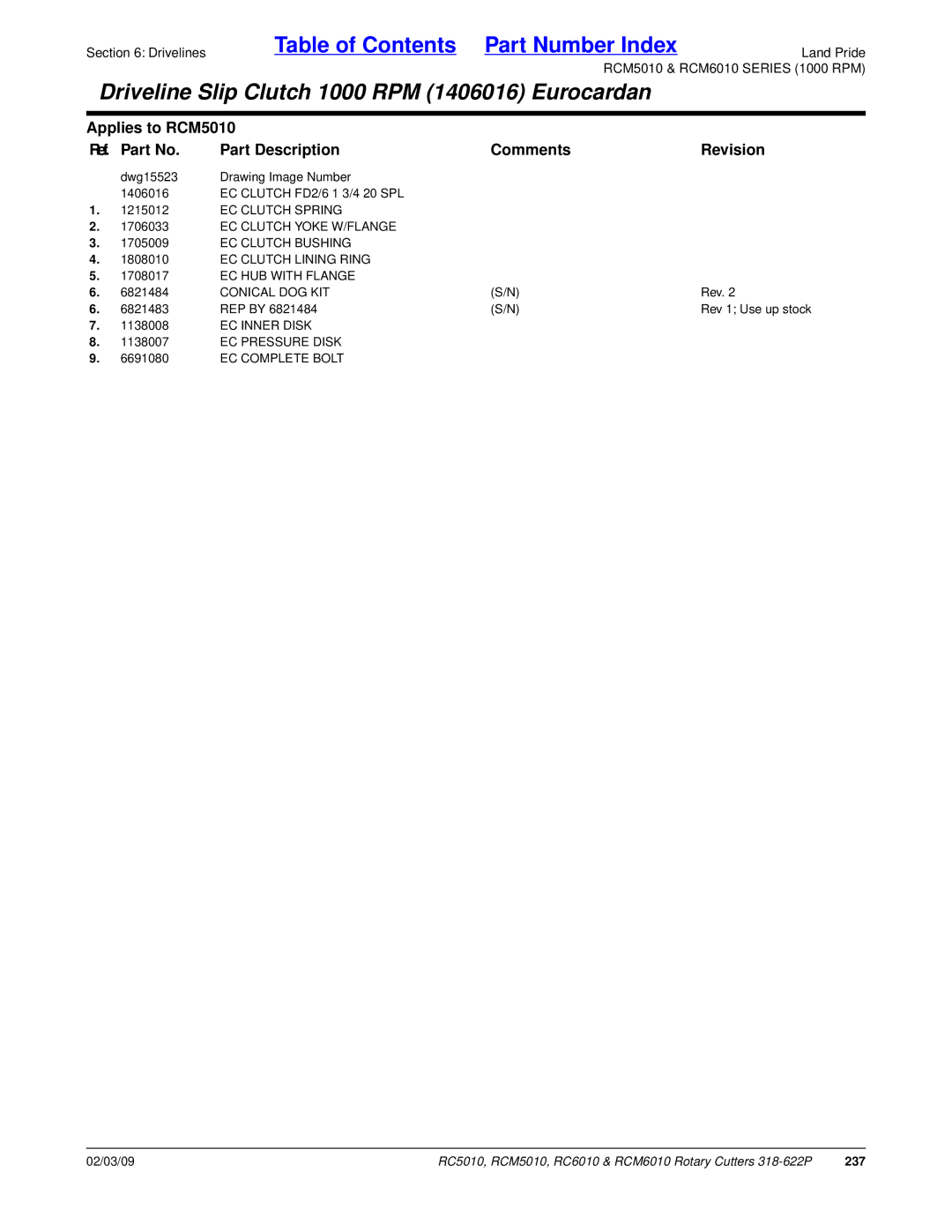 Land Pride RC5010, RCM6010, RCM5010, RC6010 manual EC Clutch Spring, Conical DOG KIT, EC Complete Bolt 