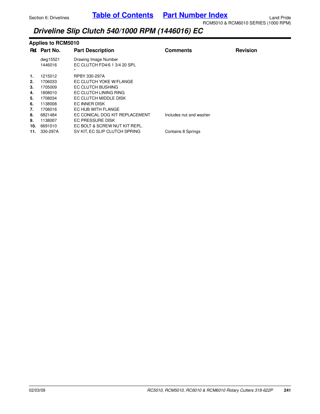 Land Pride RC5010, RCM6010, RCM5010, RC6010 manual 241 