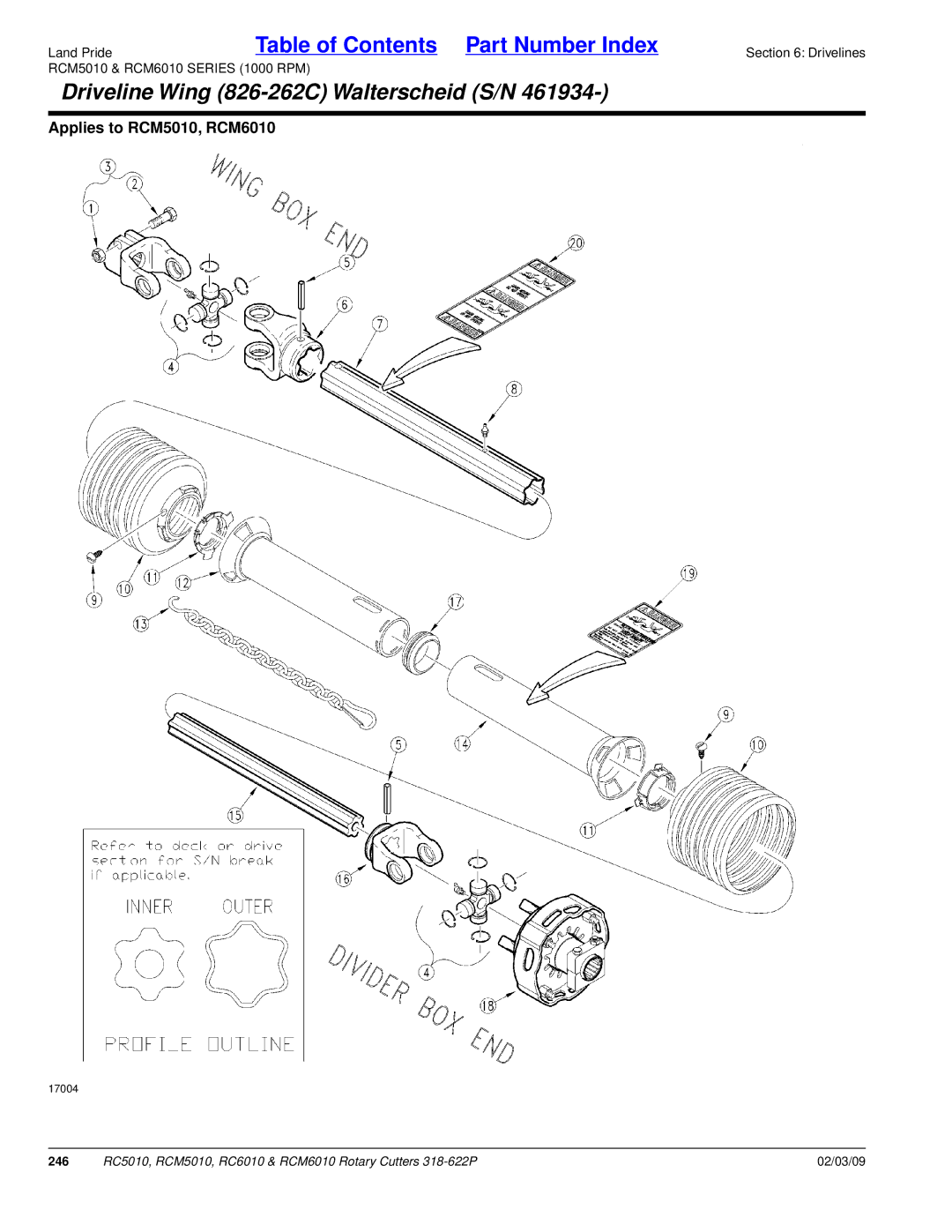 Land Pride RCM5010, RCM6010, RC5010, RC6010 manual 246 