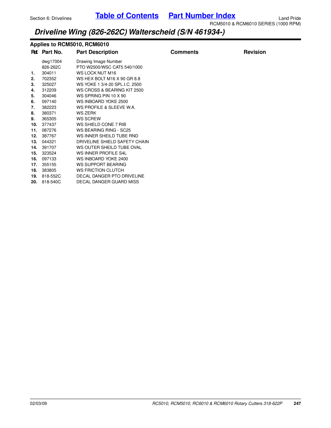 Land Pride RC6010, RCM6010, RC5010, RCM5010 manual 247 