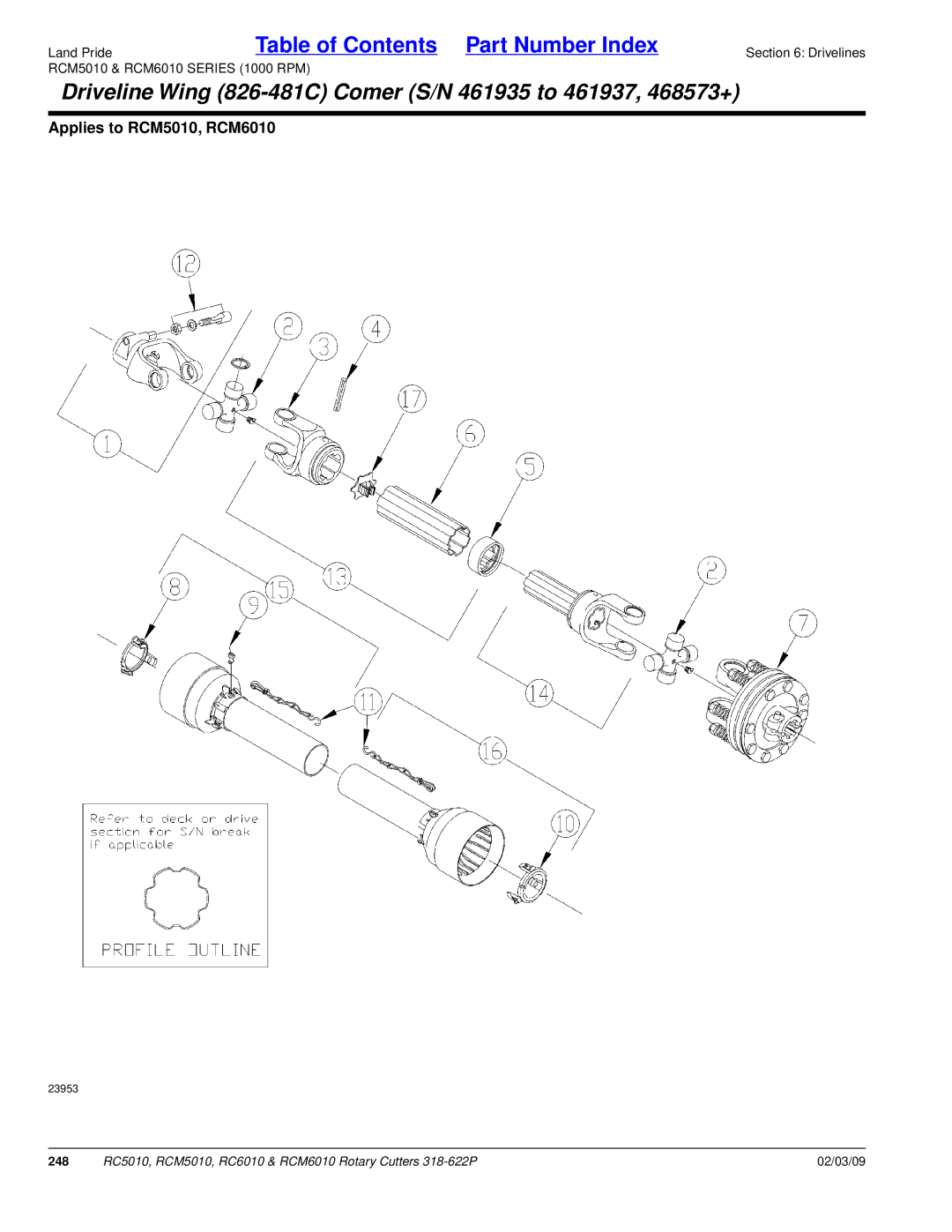 Land Pride RCM6010, RC5010, RCM5010, RC6010 manual 248 