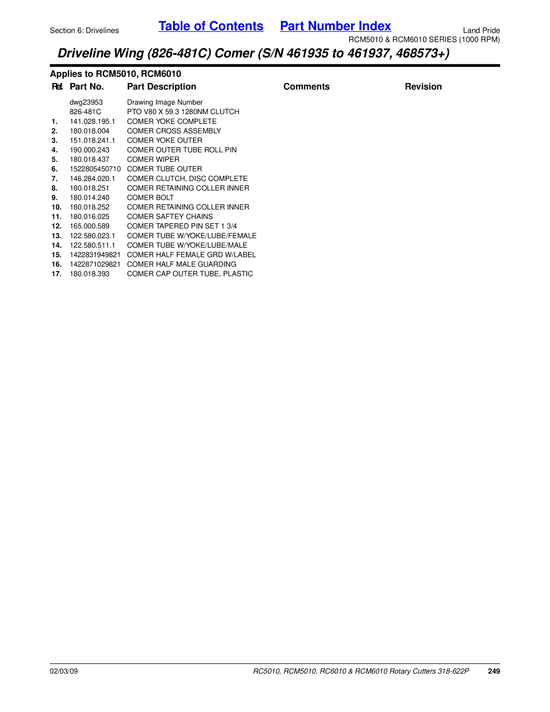 Land Pride RC5010, RCM6010, RCM5010, RC6010 manual 249 