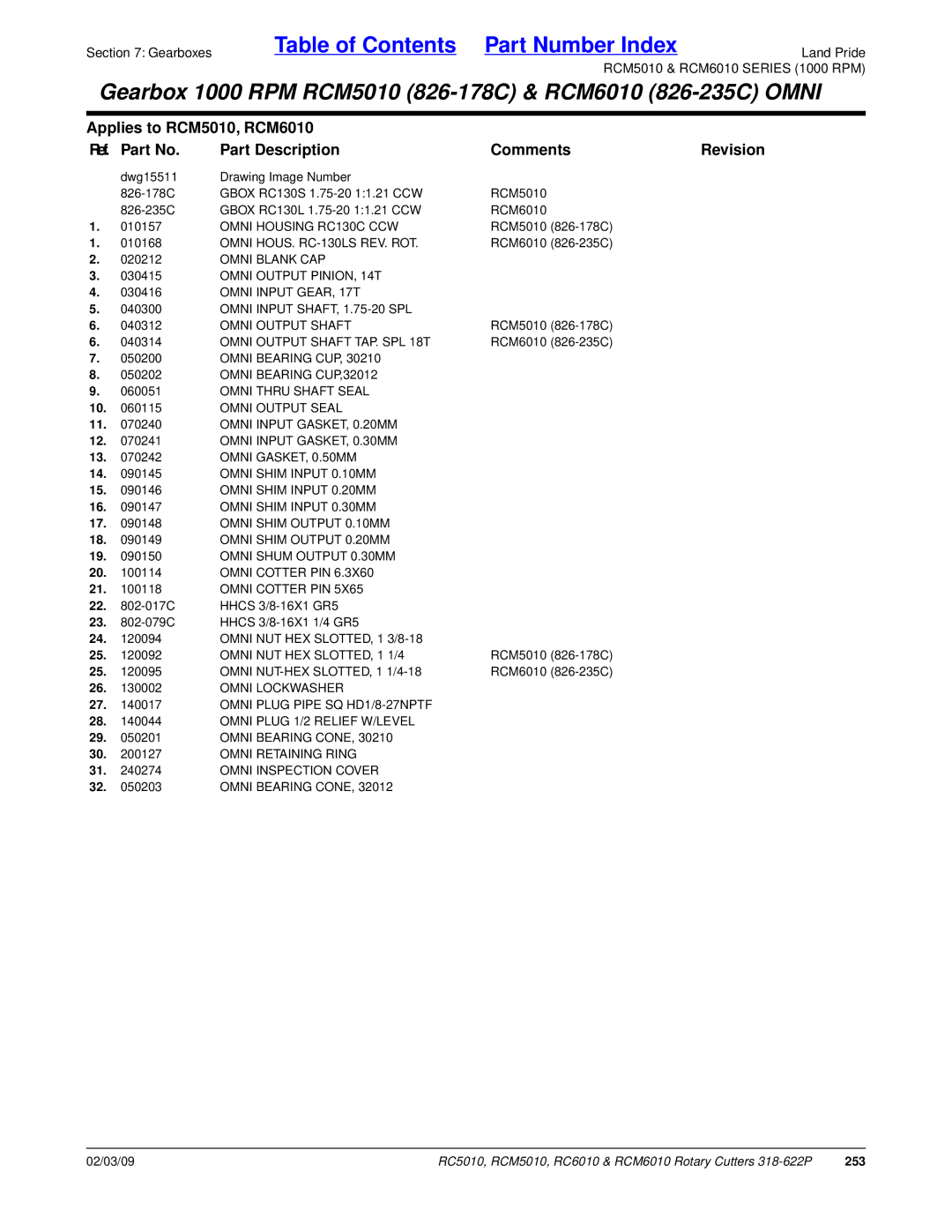 Land Pride RC5010, RCM6010, RCM5010, RC6010 manual 253 