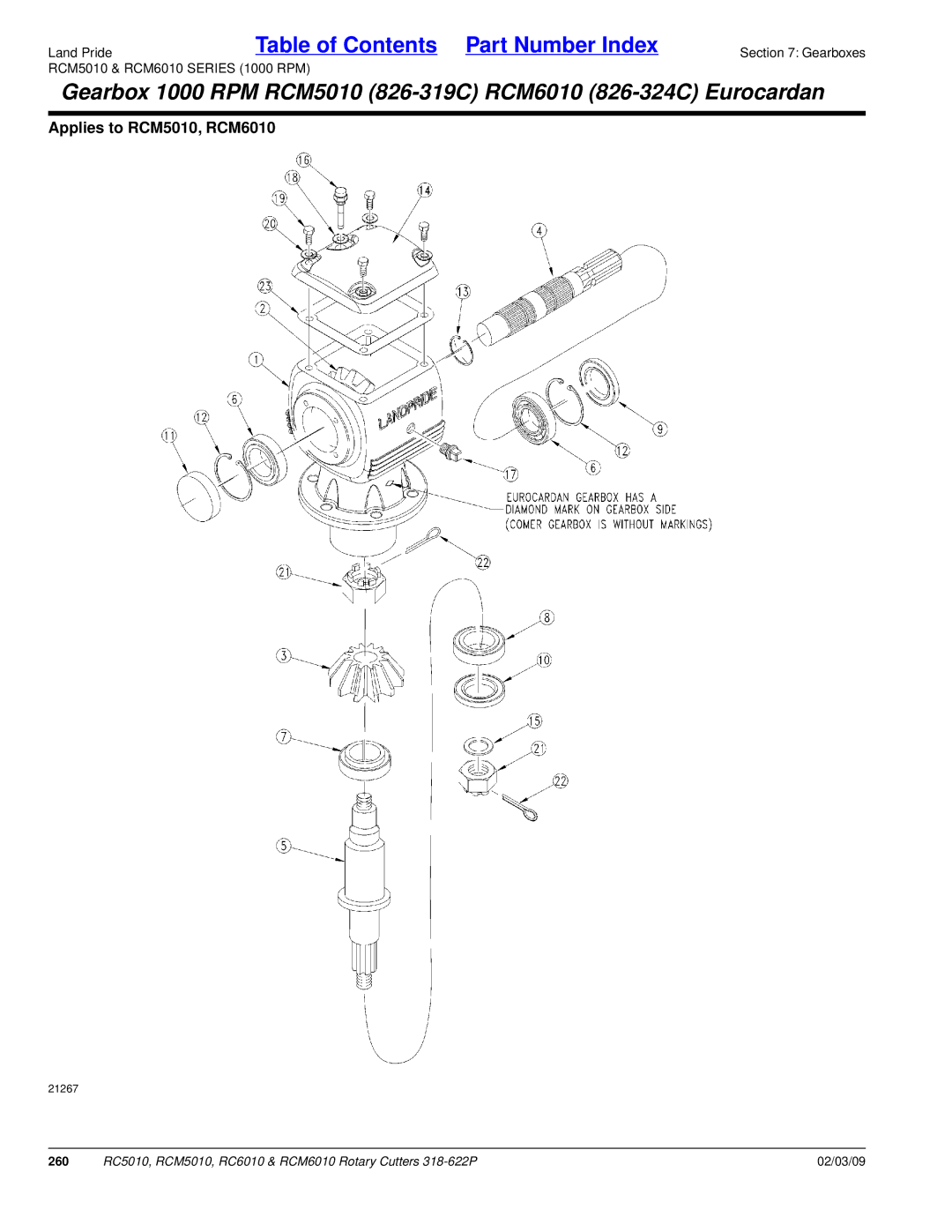 Land Pride RCM6010, RC5010, RCM5010, RC6010 manual 260 