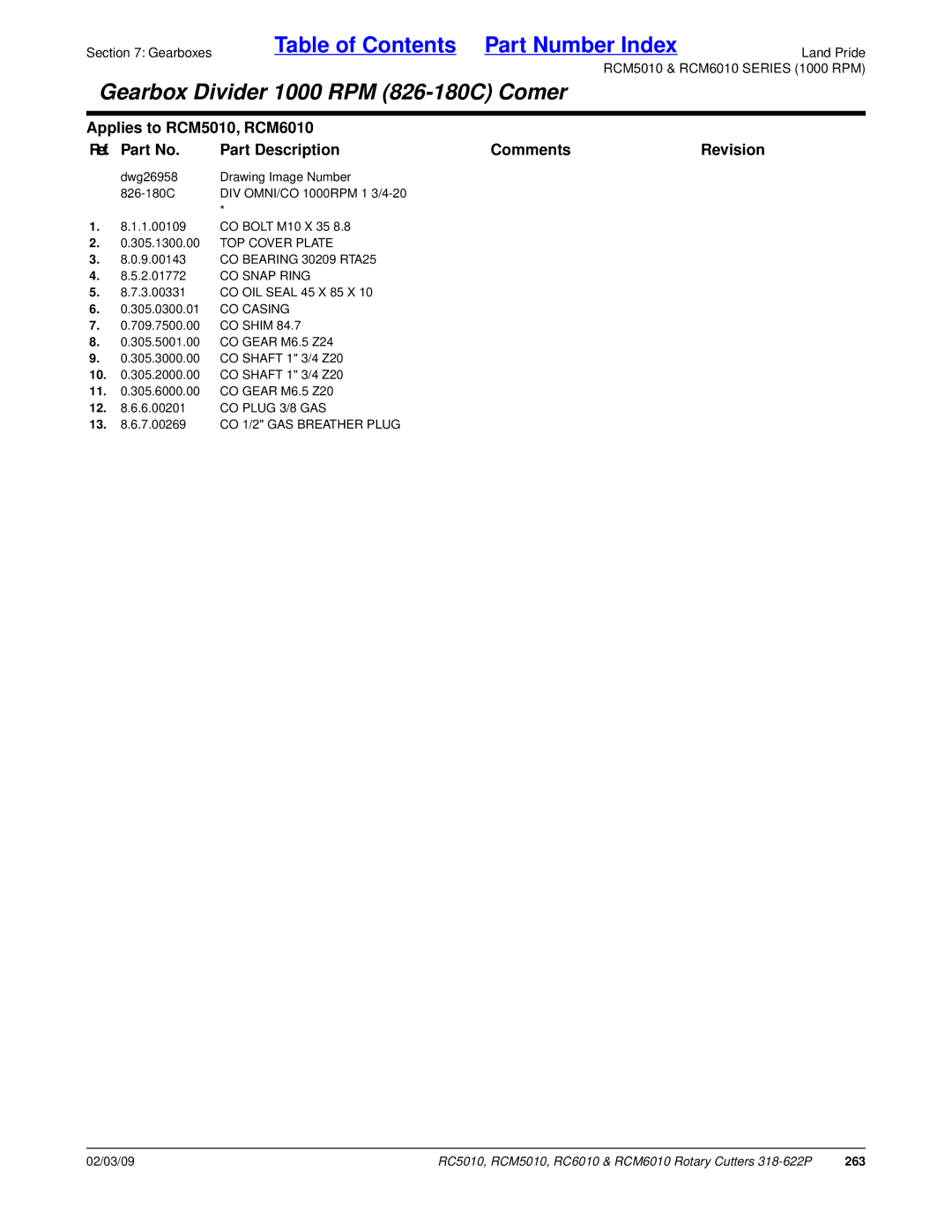 Land Pride RC6010, RCM6010, RC5010, RCM5010 manual 263 