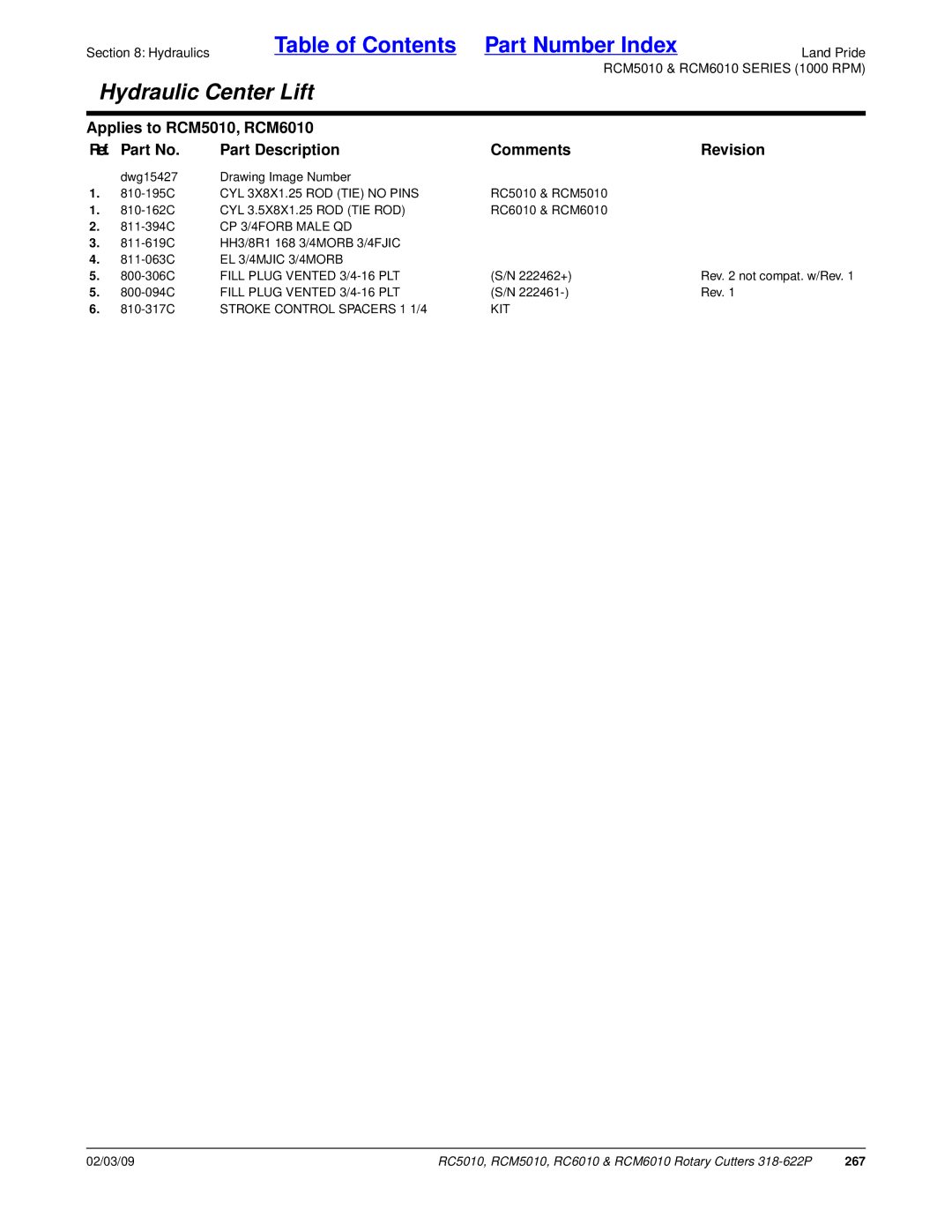 Land Pride RC6010, RCM6010, RC5010, RCM5010 manual 267 