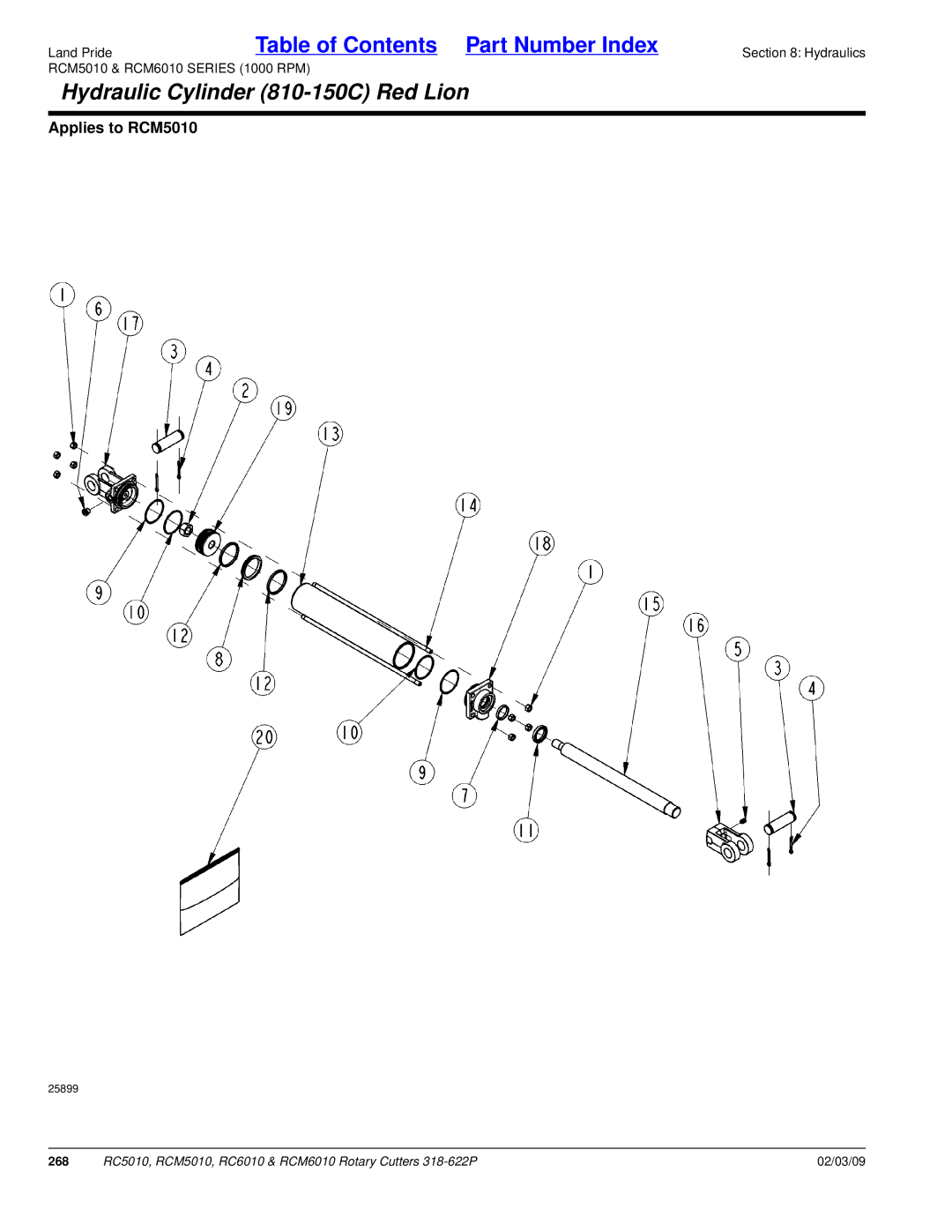 Land Pride RCM6010, RC5010, RCM5010, RC6010 manual 268 