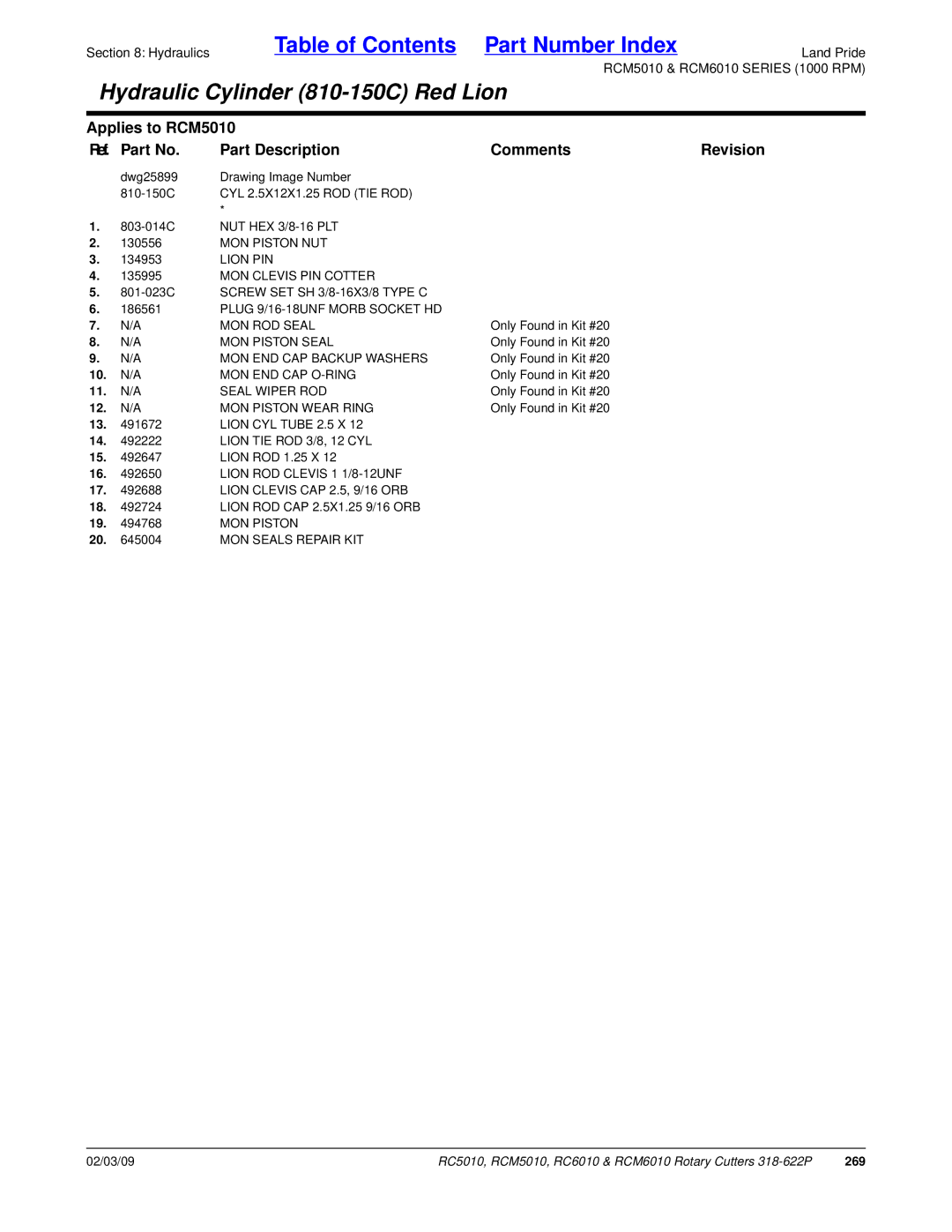 Land Pride RC5010, RCM6010, RCM5010, RC6010 manual 269 