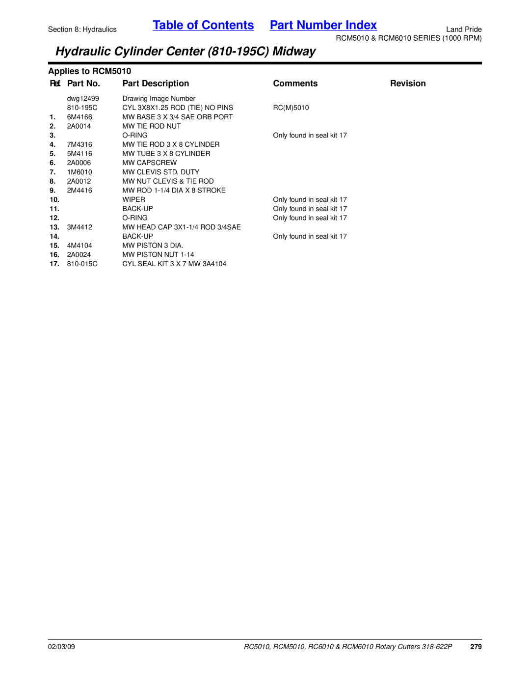 Land Pride RC6010, RCM6010, RC5010, RCM5010 manual 279 