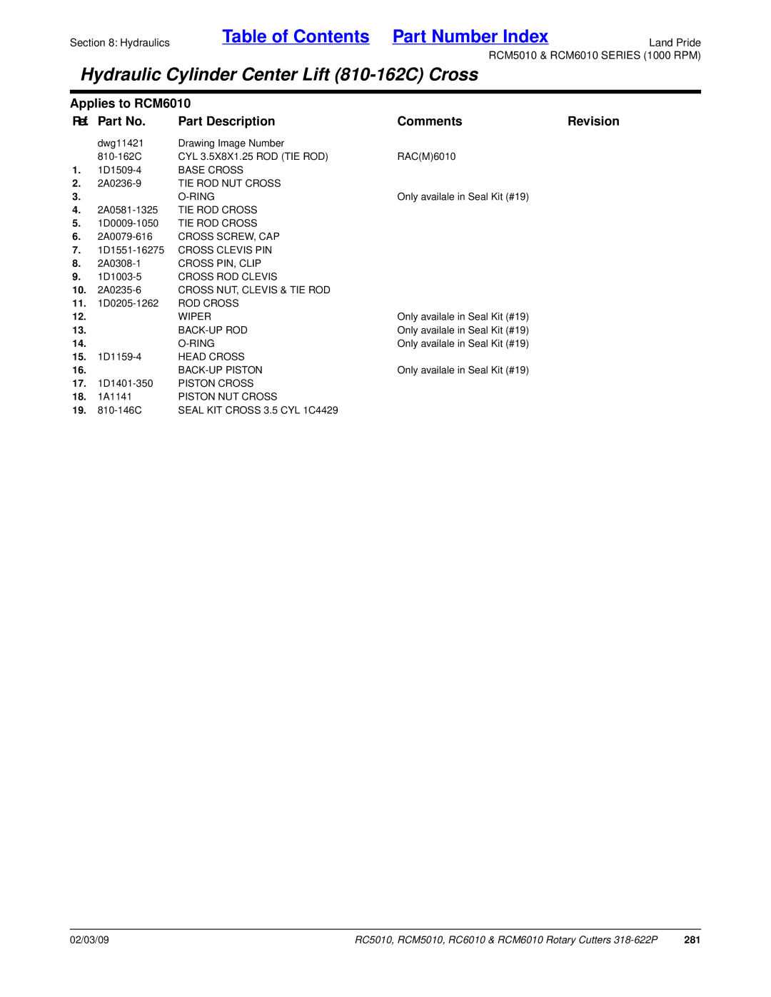 Land Pride RC5010, RCM6010, RCM5010, RC6010 manual 281 