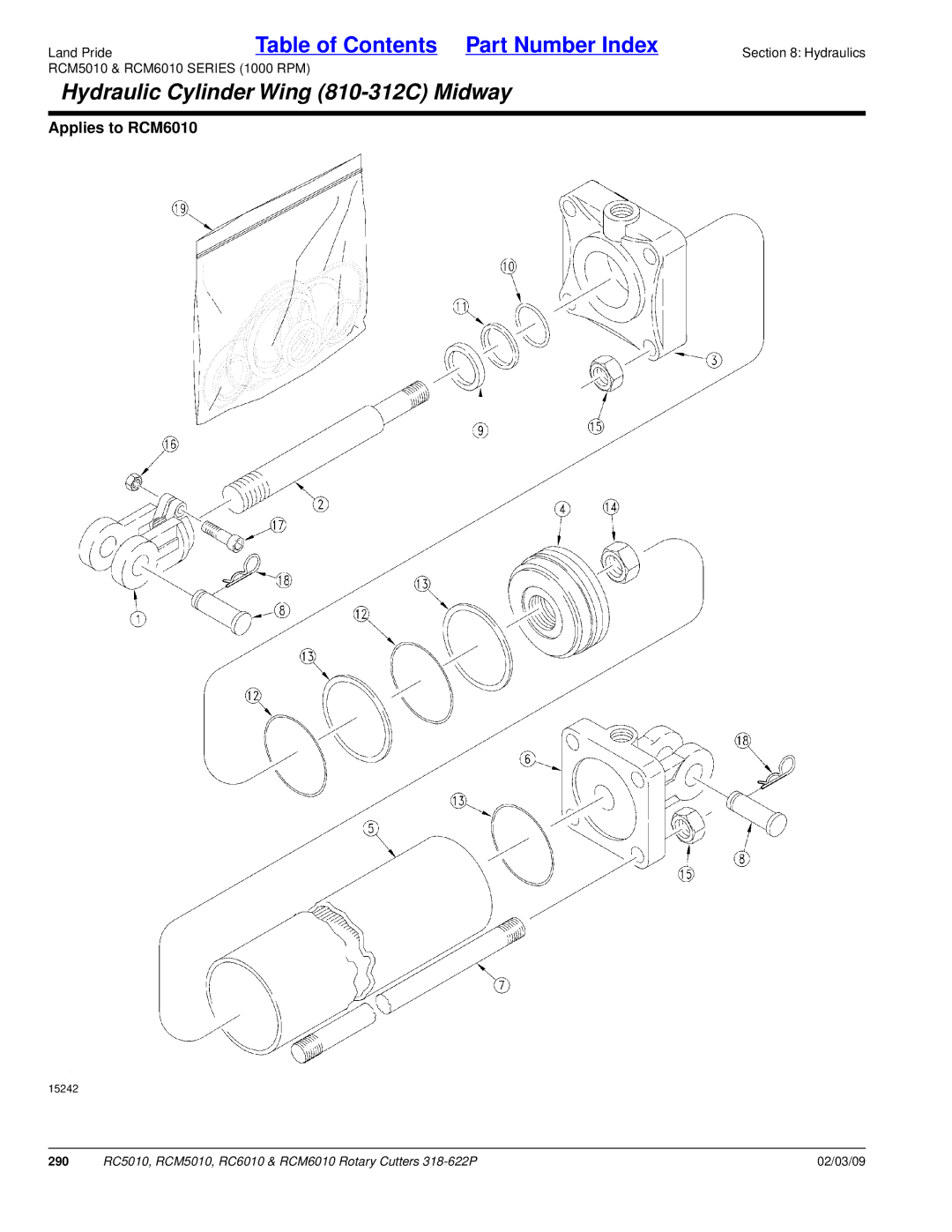 Land Pride RCM5010, RCM6010, RC5010, RC6010 manual 290 