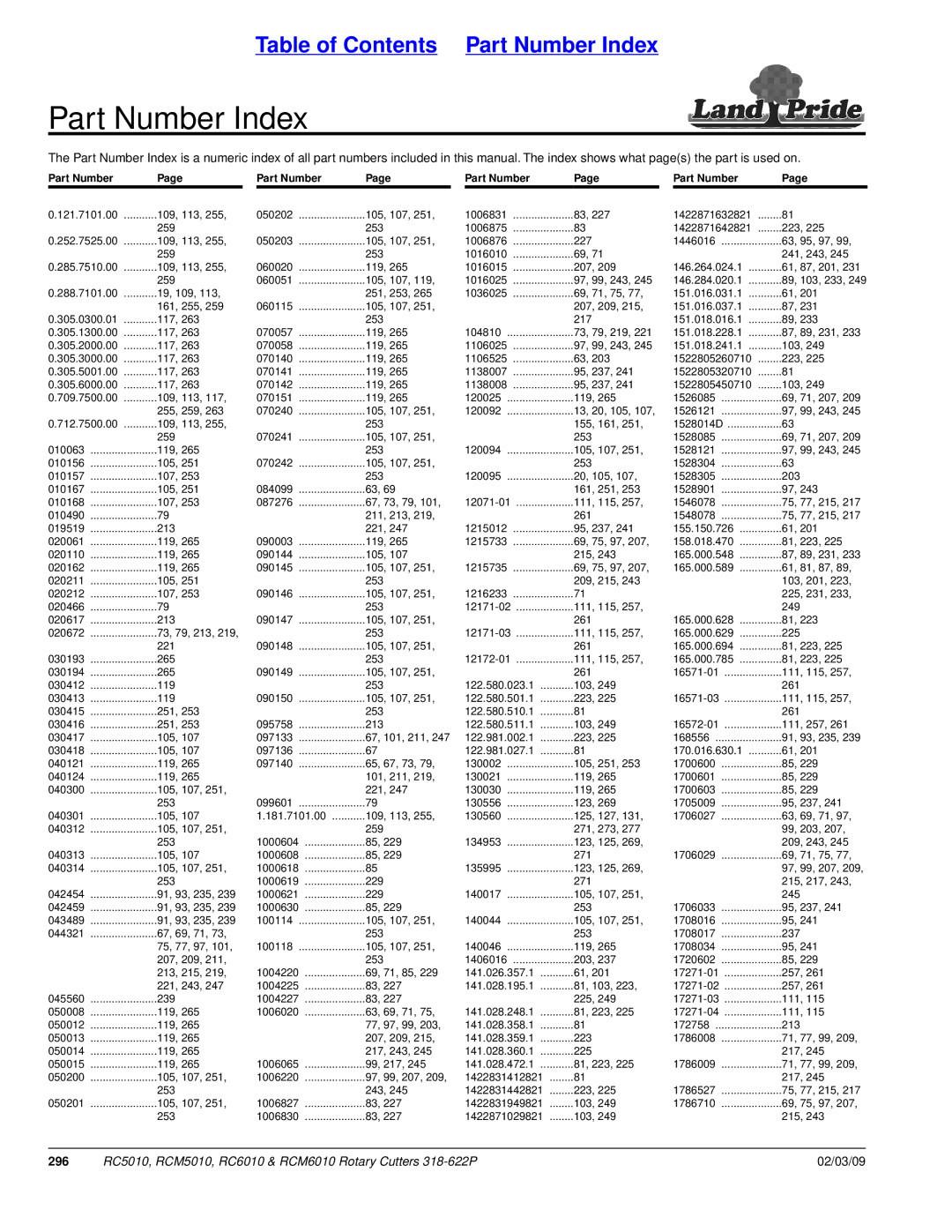 Land Pride RCM6010, RC5010, RCM5010, RC6010 manual Part Number Index 