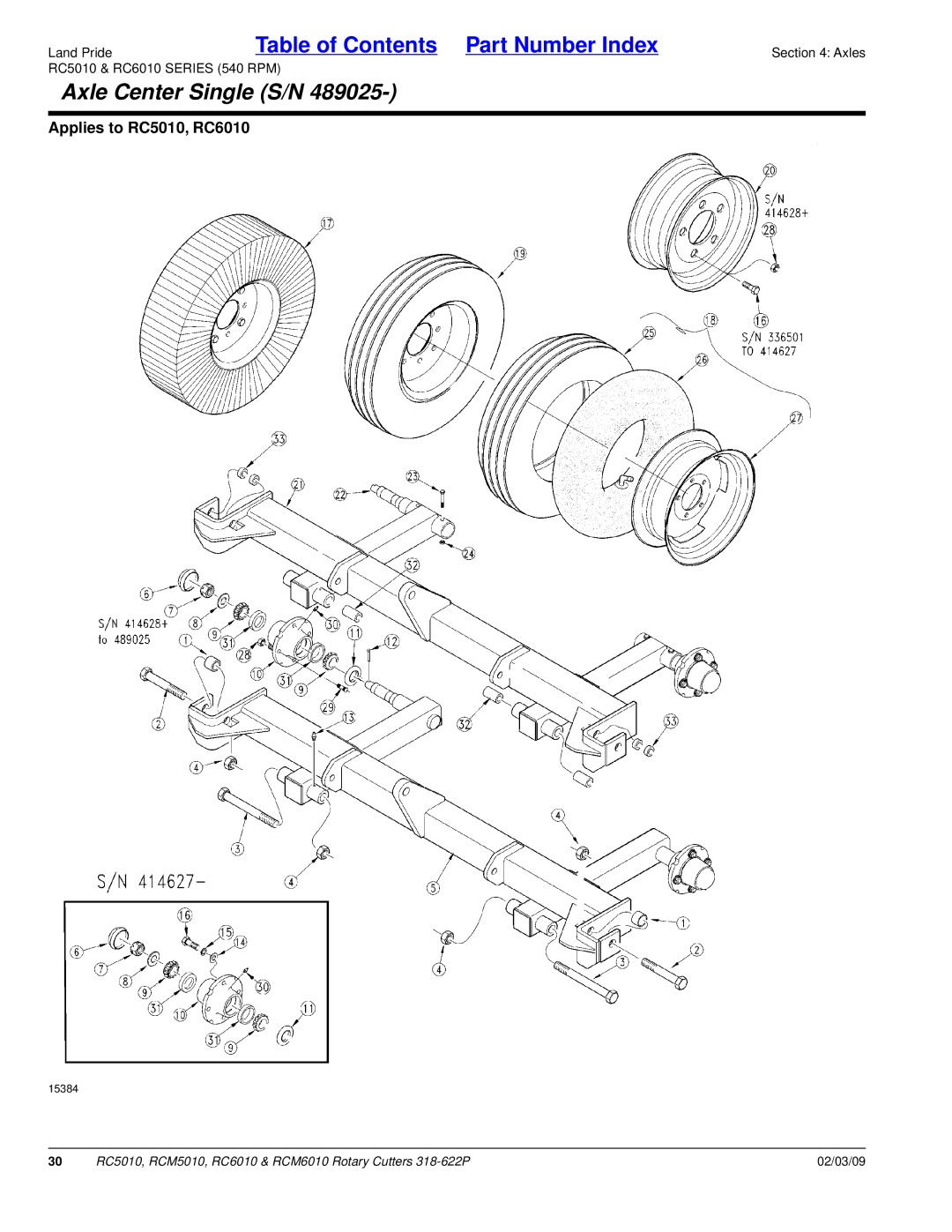 Land Pride RCM5010, RCM6010, RC5010, RC6010 manual Axle Center Single S/N 