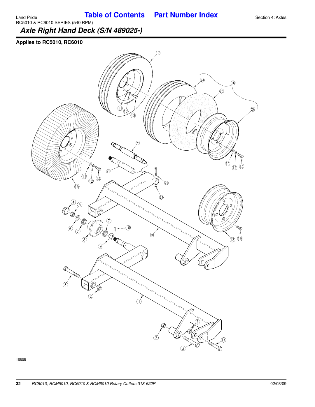 Land Pride RCM6010, RC5010, RCM5010, RC6010 manual Axle Right Hand Deck S/N 