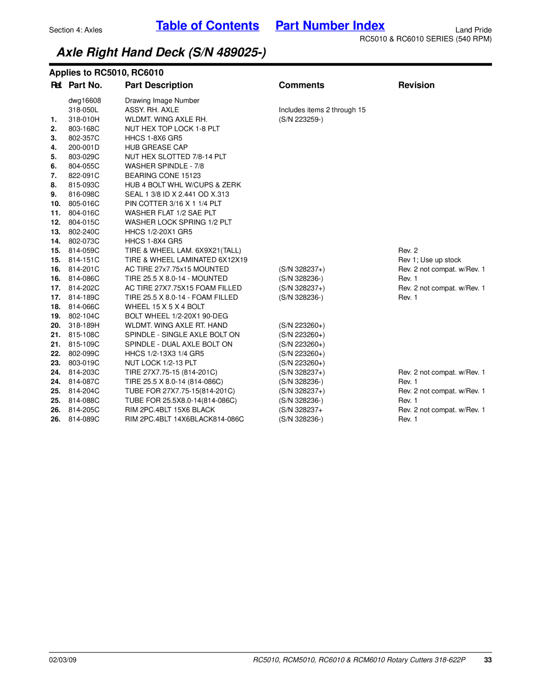 Land Pride RC5010 ASSY. RH. Axle, WLDMT. Wing Axle RH, 12 -015C Washer Lock Spring 1/2 PLT, WLDMT. Wing Axle RT. Hand 