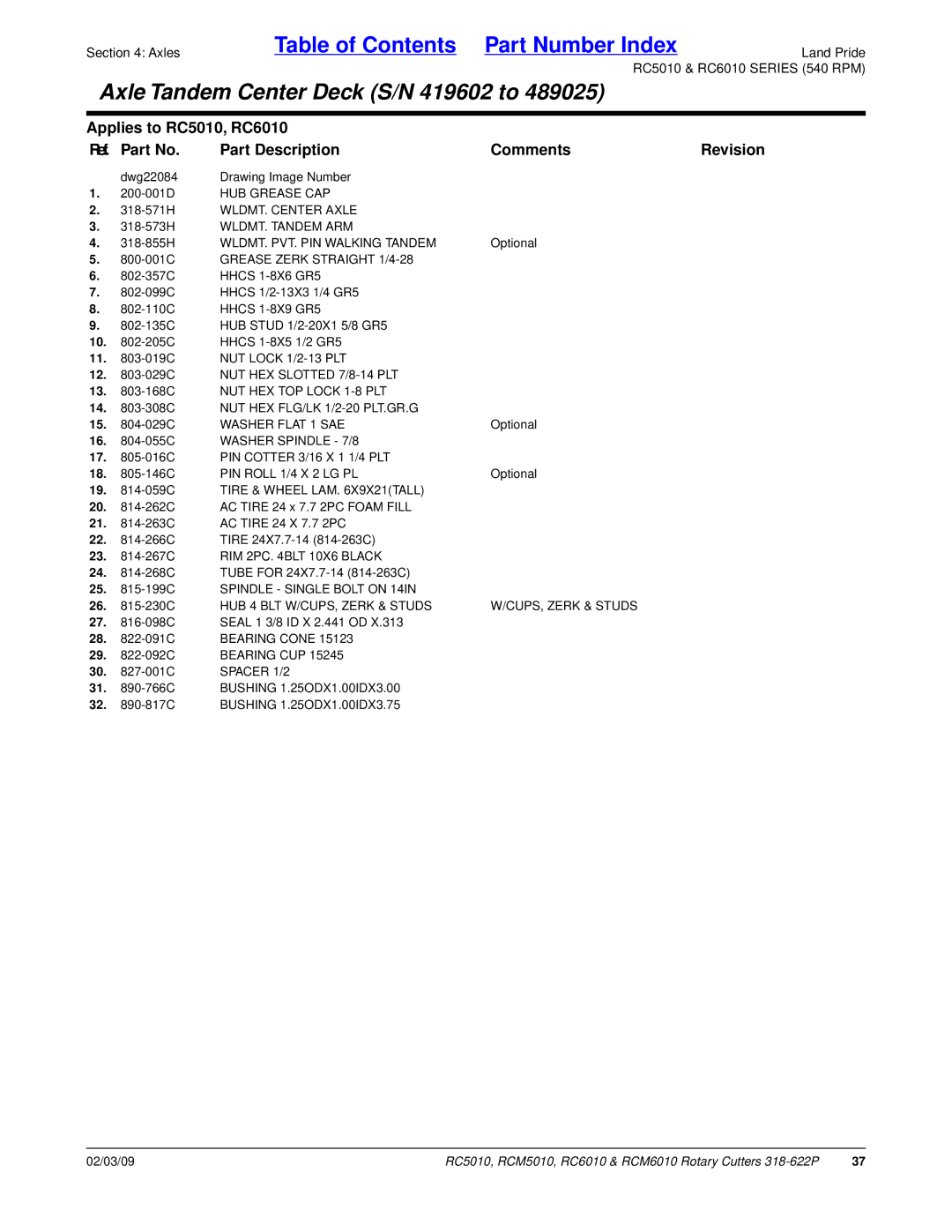 Land Pride RC5010, RCM6010, RCM5010 318-571H WLDMT. Center Axle 318-573H WLDMT. Tandem ARM, WLDMT. PVT. PIN Walking Tandem 