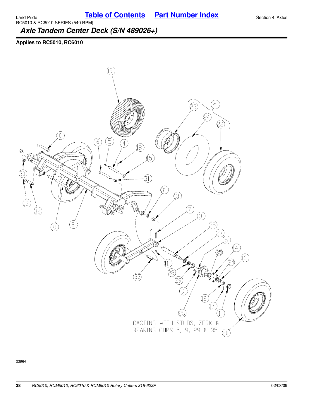 Land Pride RCM5010, RCM6010, RC5010, RC6010 manual Axle Tandem Center Deck S/N 489026+ 