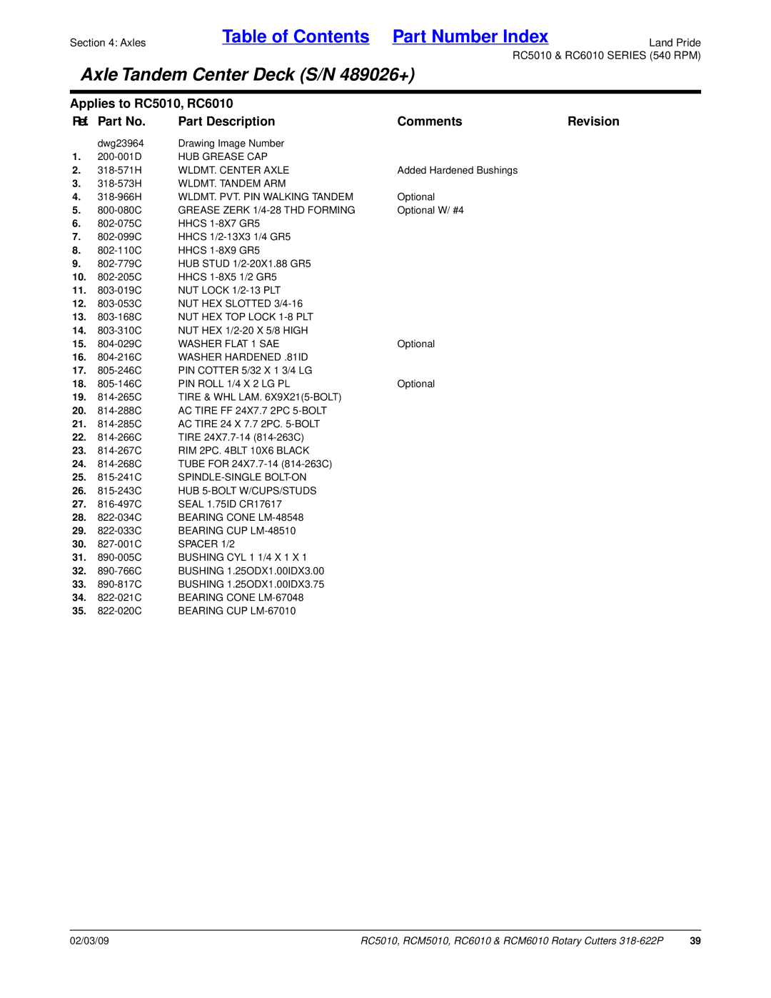 Land Pride RC6010, RCM6010, RC5010, RCM5010 manual Grease Zerk 1/4-28 THD Forming, 25 -241C SPINDLE-SINGLE BOLT-ON 