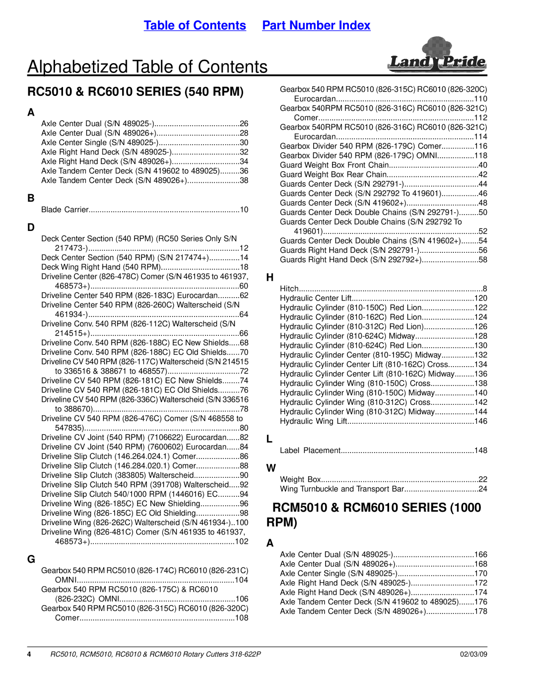 Land Pride RCM6010, RC5010, RCM5010, RC6010 manual Alphabetized Table of Contents 