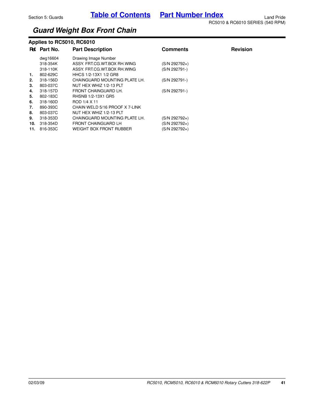 Land Pride RC5010 Assy. Frt.Cg.Wt.Box Rh.Wing, Chainguard Mounting Plate LH, Front Chainguard LH, Weight BOX Front Rubber 