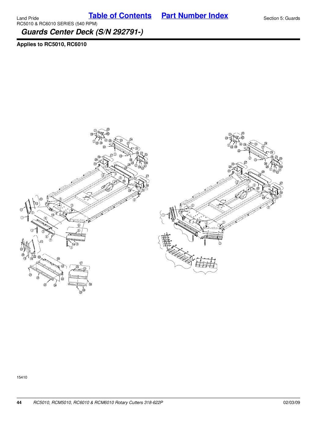 Land Pride RCM6010, RC5010, RCM5010, RC6010 manual Guards Center Deck S/N 