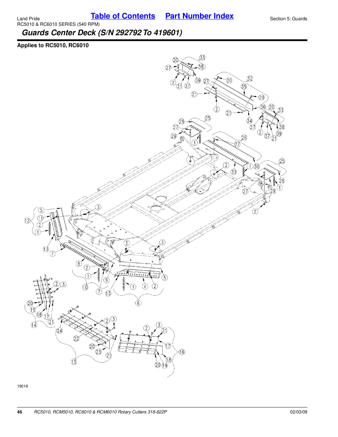 Land Pride RCM5010, RCM6010, RC5010, RC6010 manual Guards Center Deck S/N 292792 To 