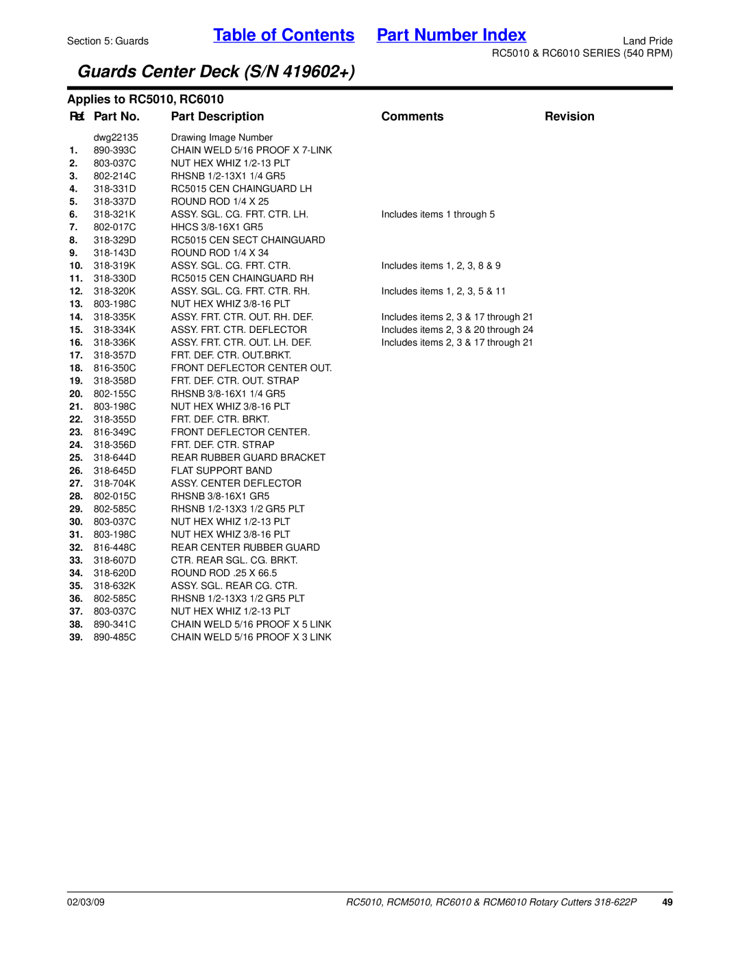 Land Pride RC5010, RCM6010, RCM5010 Assy. Sgl. Cg. Frt. Ctr. Lh, Assy. Sgl. Cg. Frt. Ctr. Rh, Assy. Frt. Ctr. Out. Rh. Def 