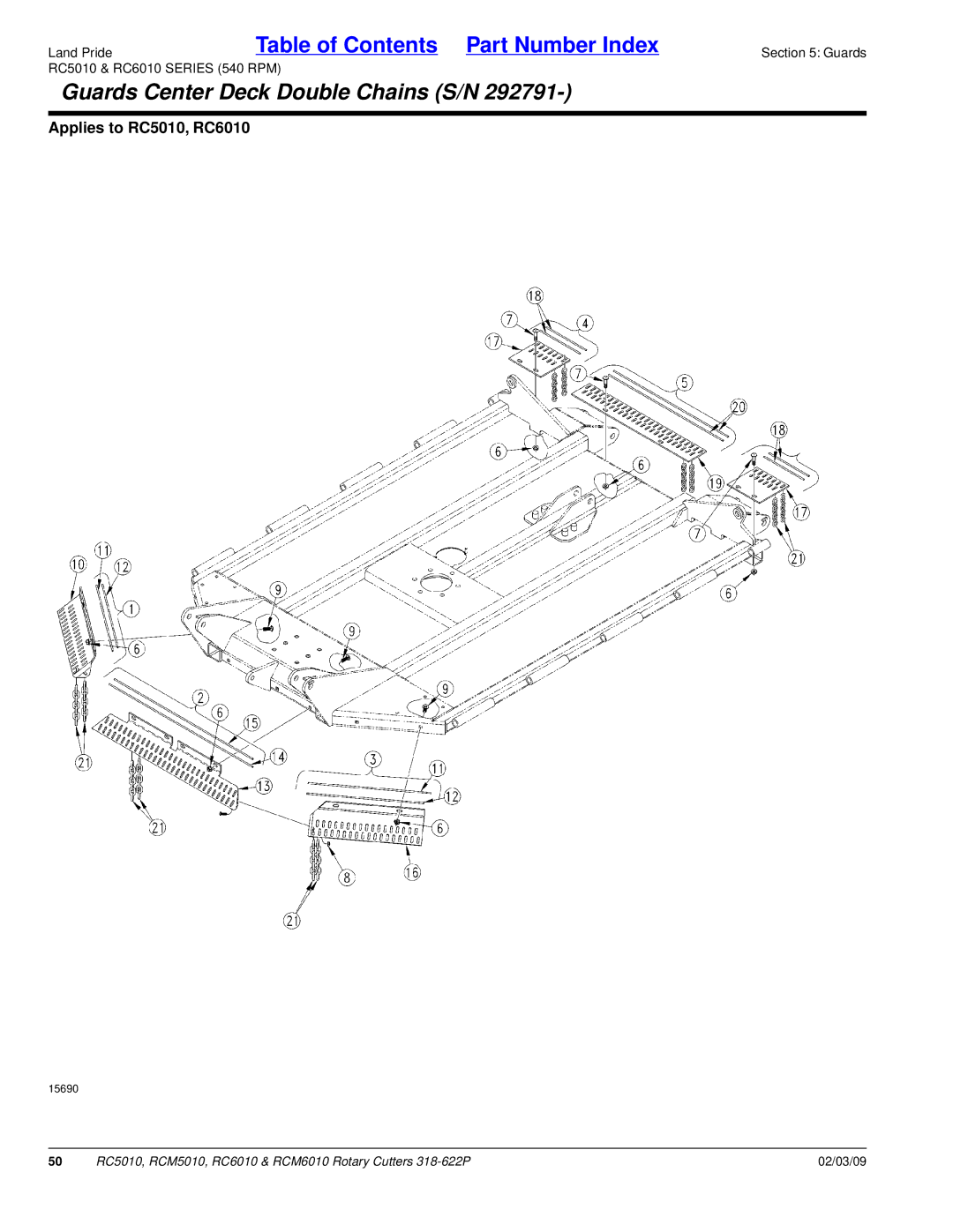 Land Pride RCM5010, RCM6010, RC5010, RC6010 manual Guards Center Deck Double Chains S/N 