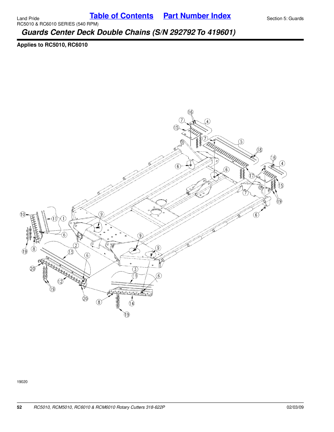 Land Pride RCM6010, RC5010, RCM5010, RC6010 manual Guards Center Deck Double Chains S/N 292792 To 